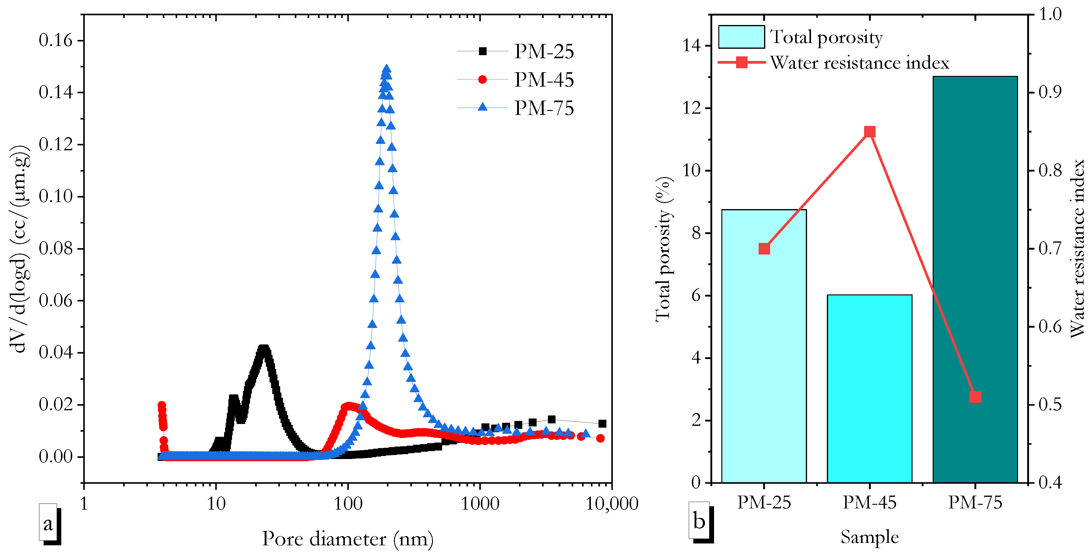 Buildings 15 02974 g021