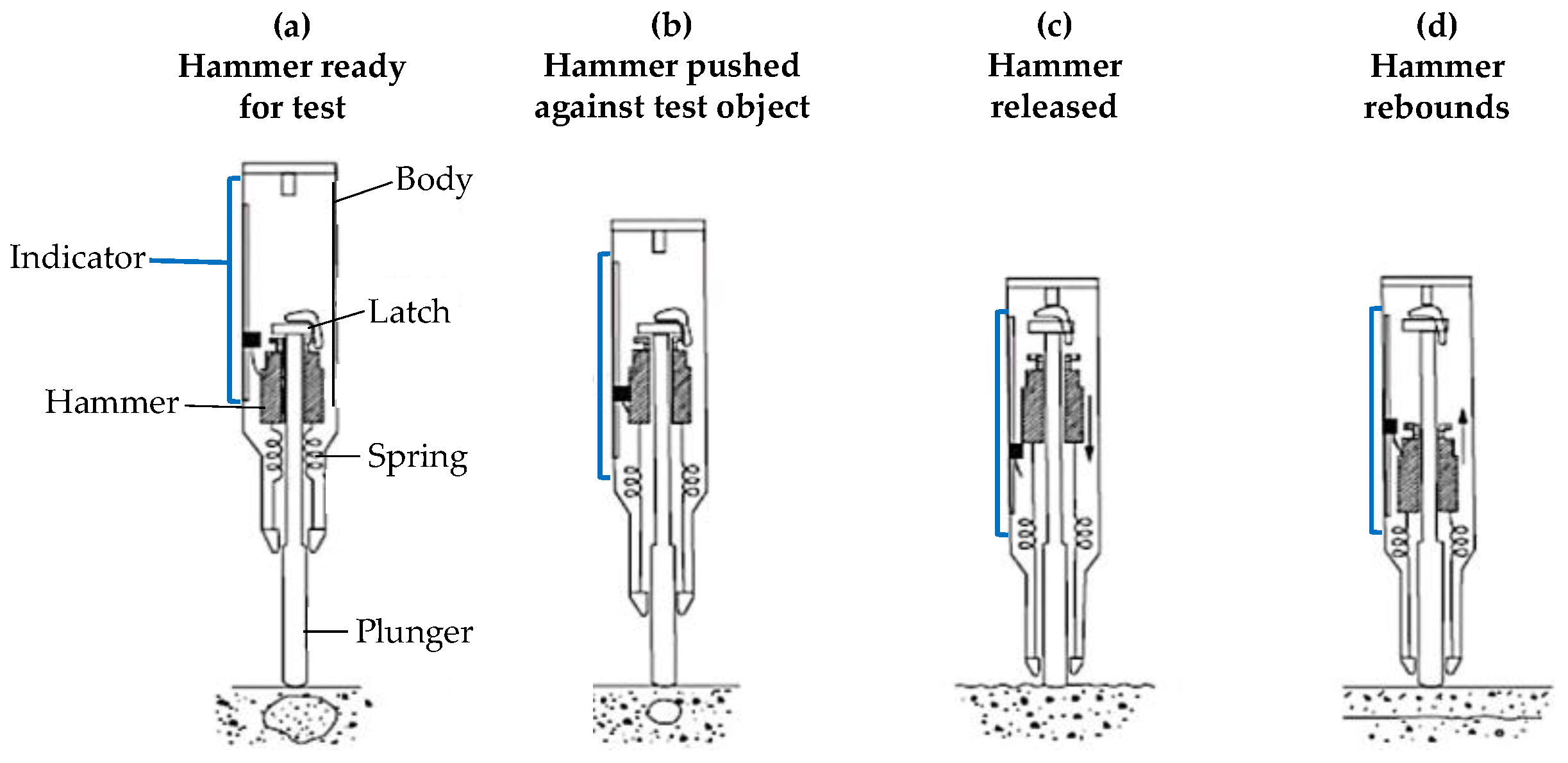 Buildings 15 02975 g001