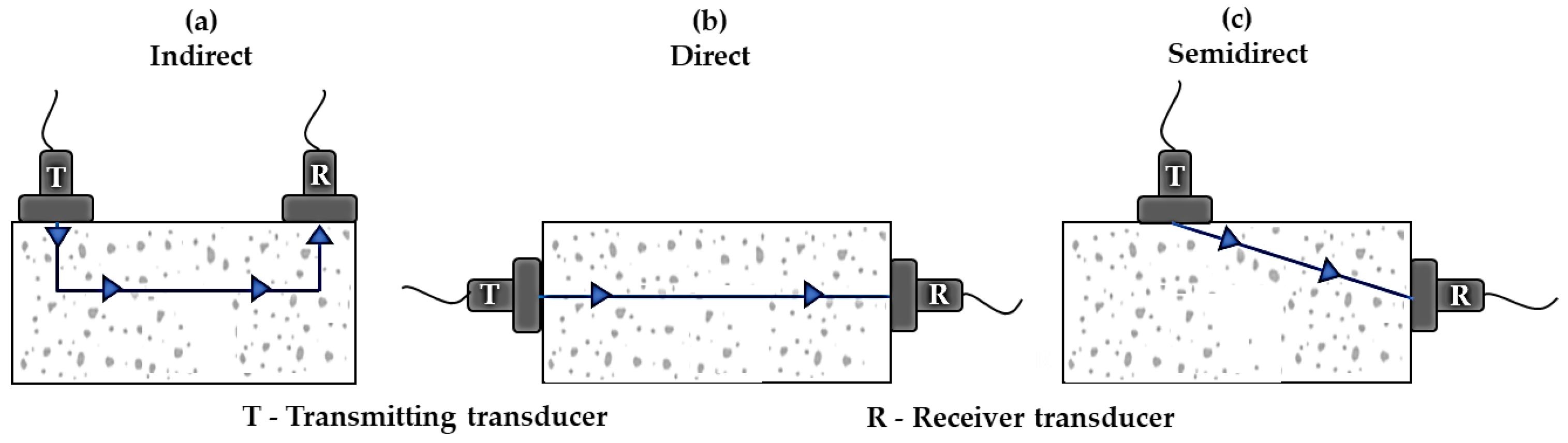 Buildings 15 02975 g002