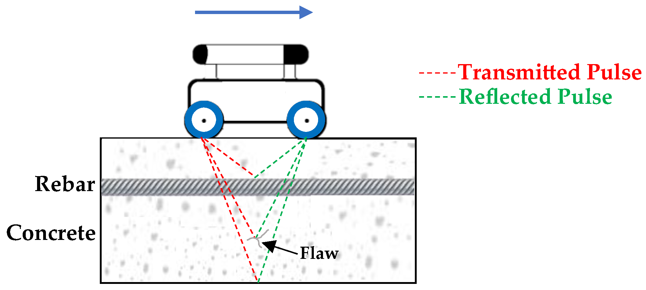 Buildings 15 02975 g003
