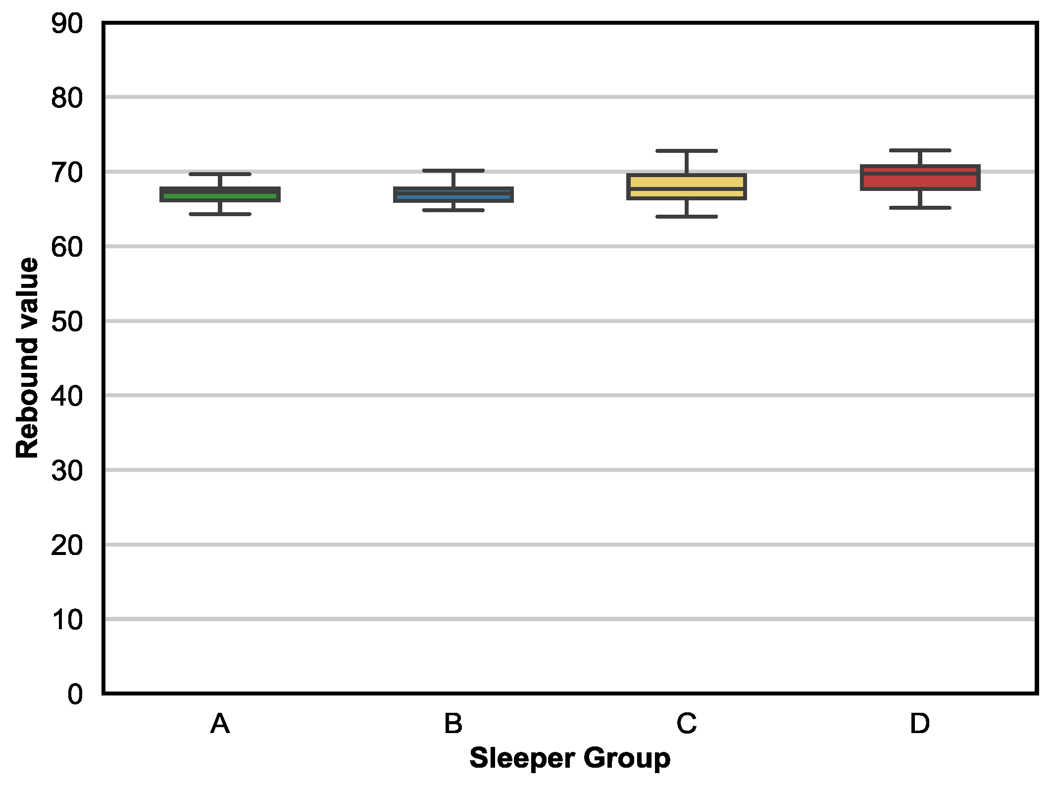 Buildings 15 02975 g009