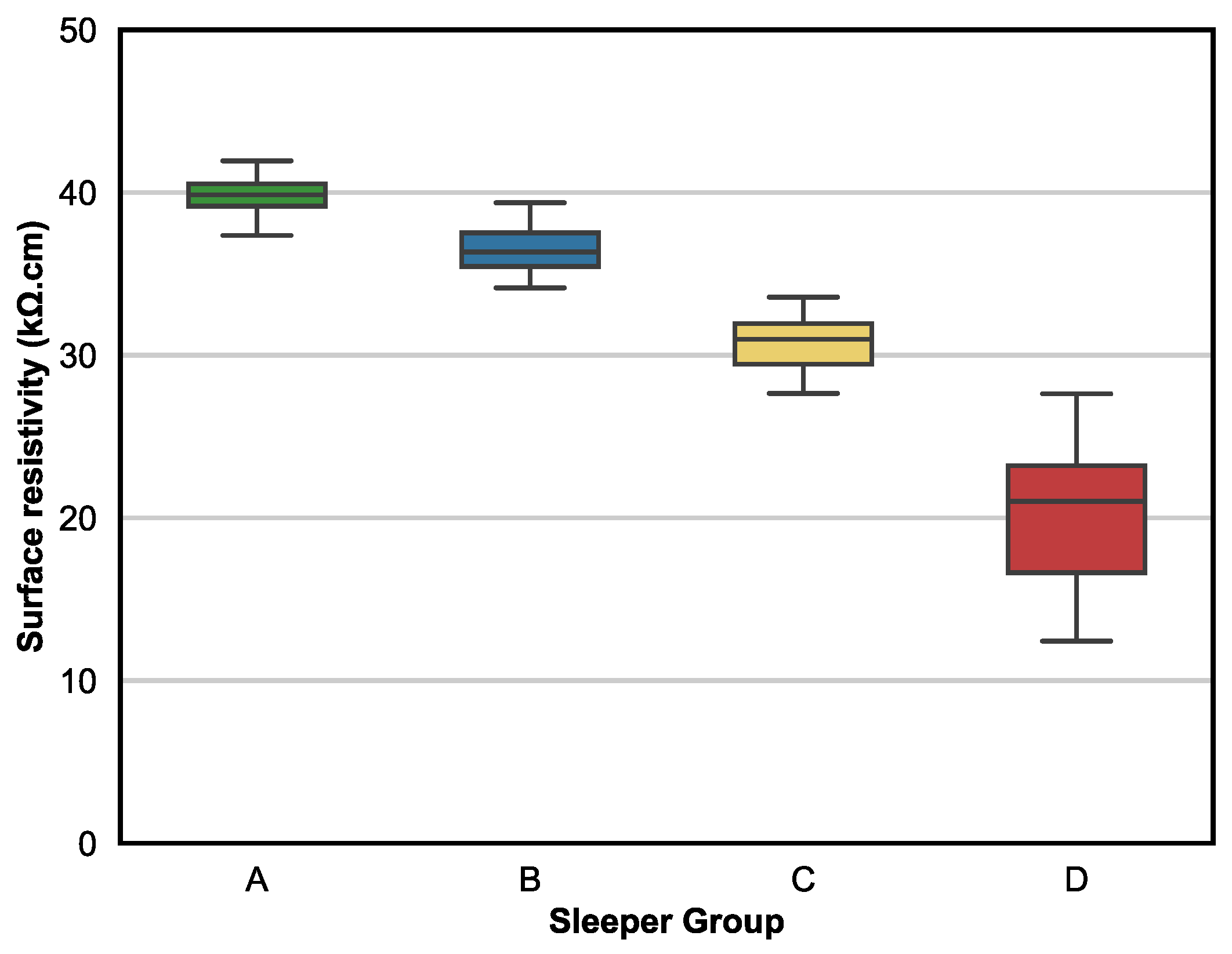 Buildings 15 02975 g012