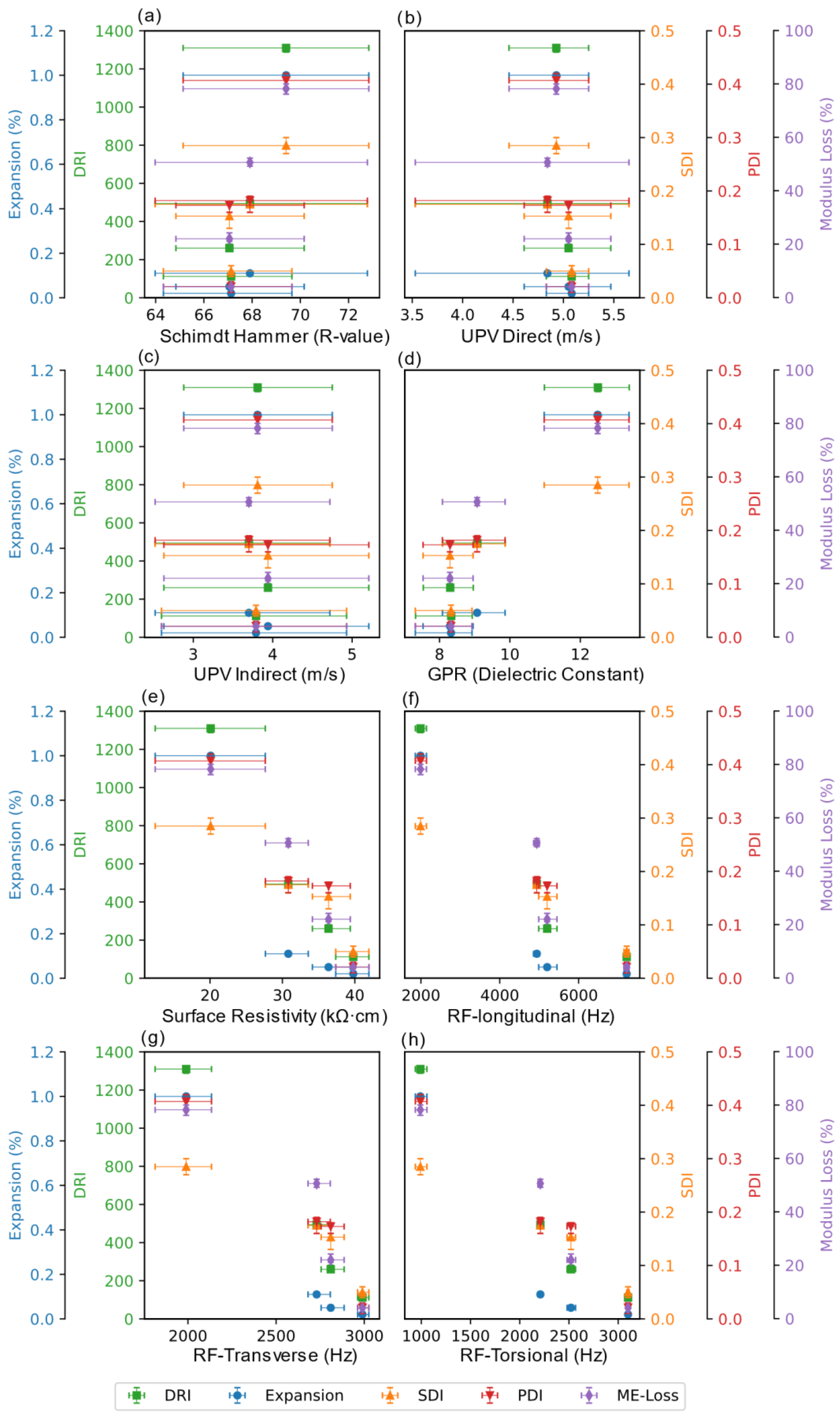 Buildings 15 02975 g014