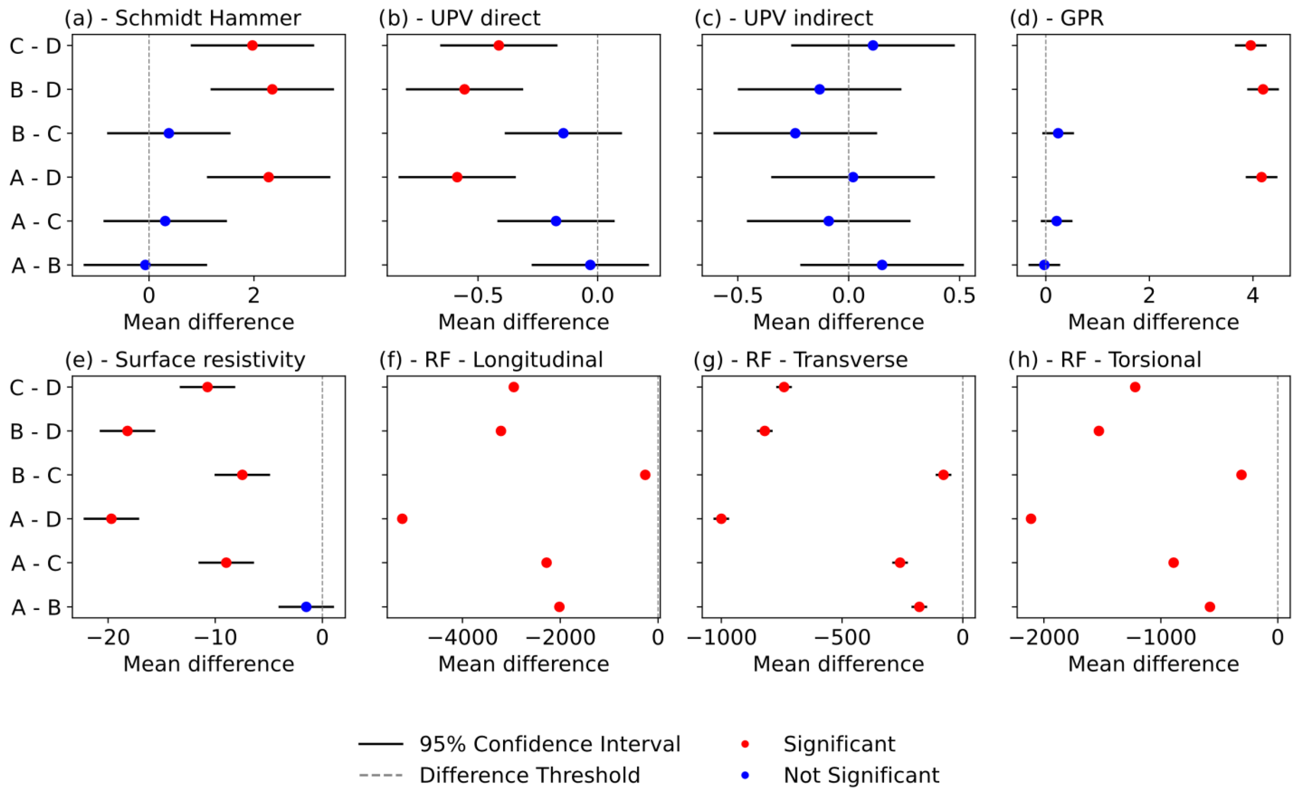 Buildings 15 02975 g015