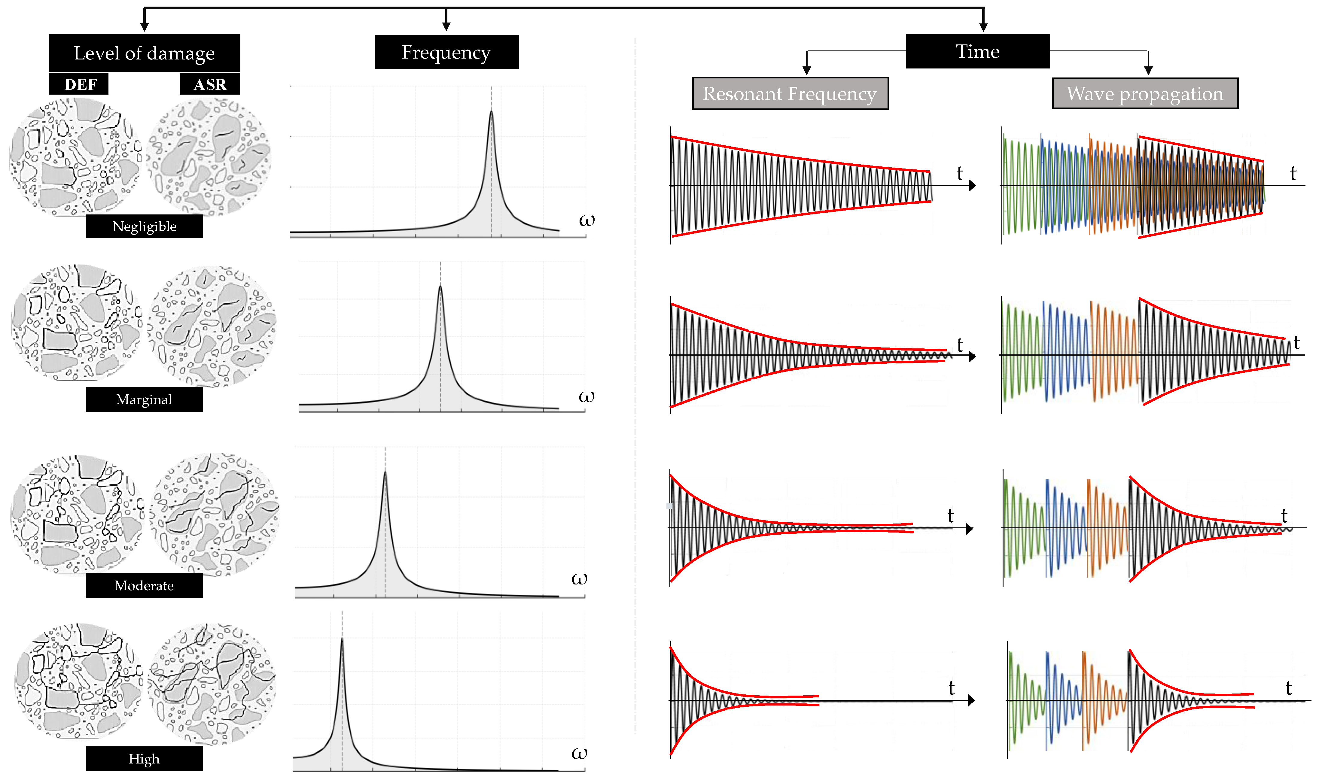 Buildings 15 02975 g016