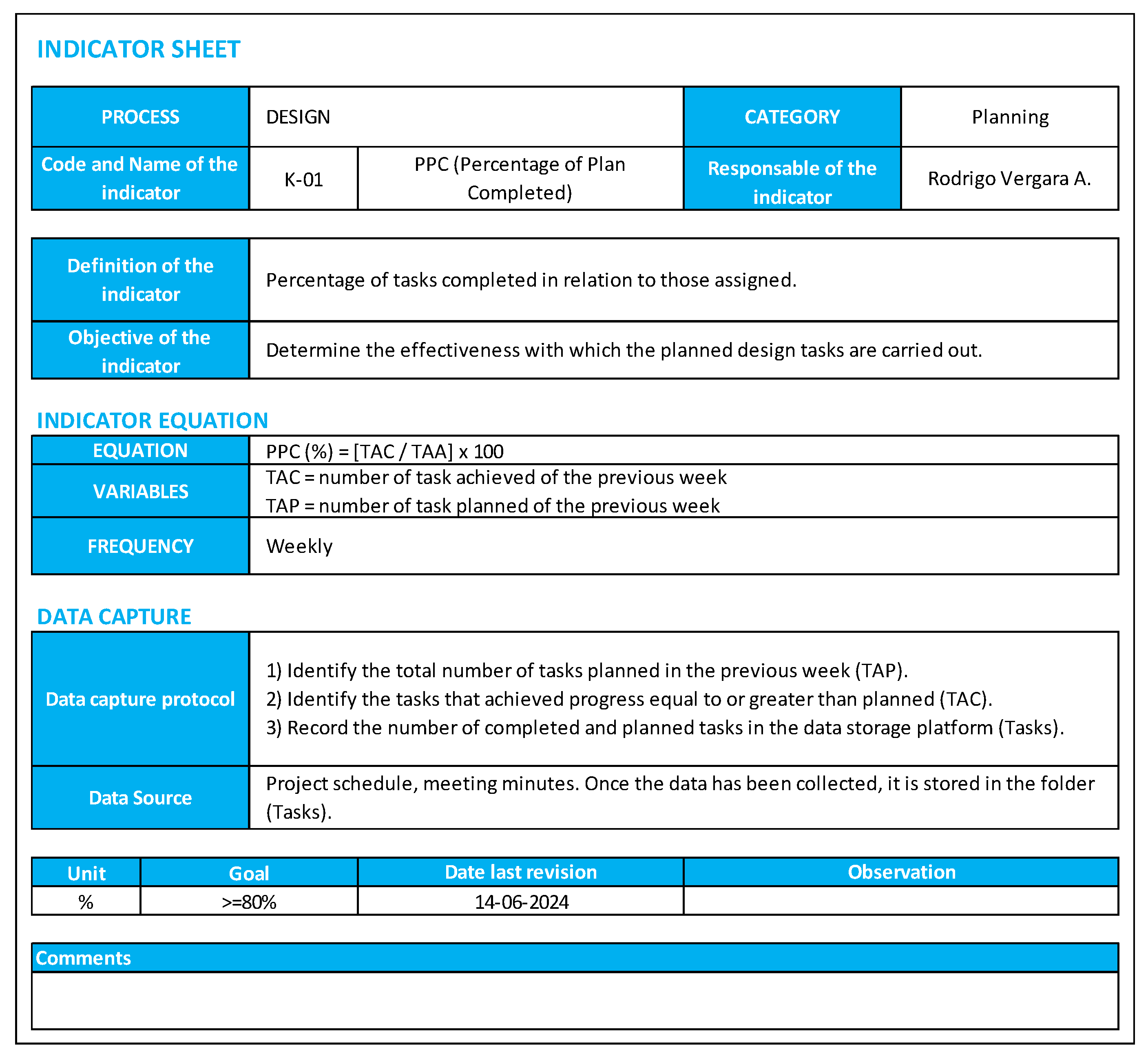 Buildings 15 02976 g002