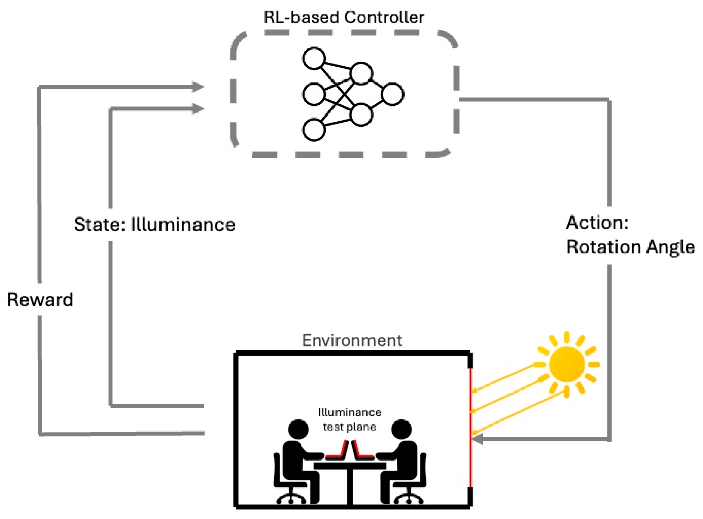 Buildings 15 02977 g001