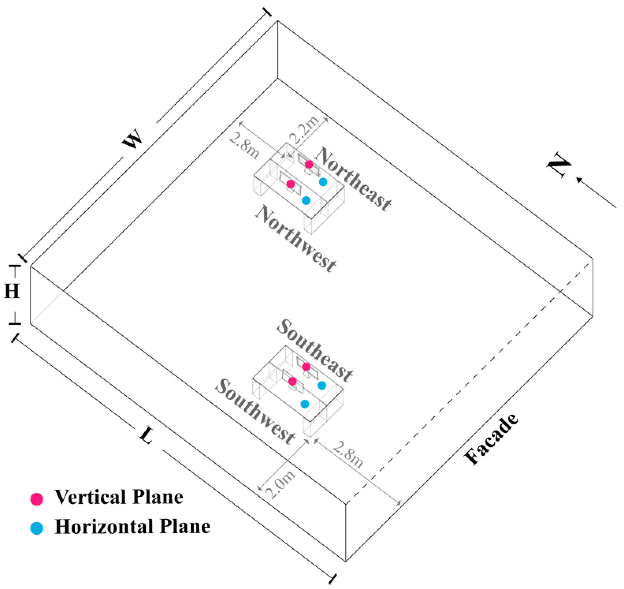 Buildings 15 02977 g004