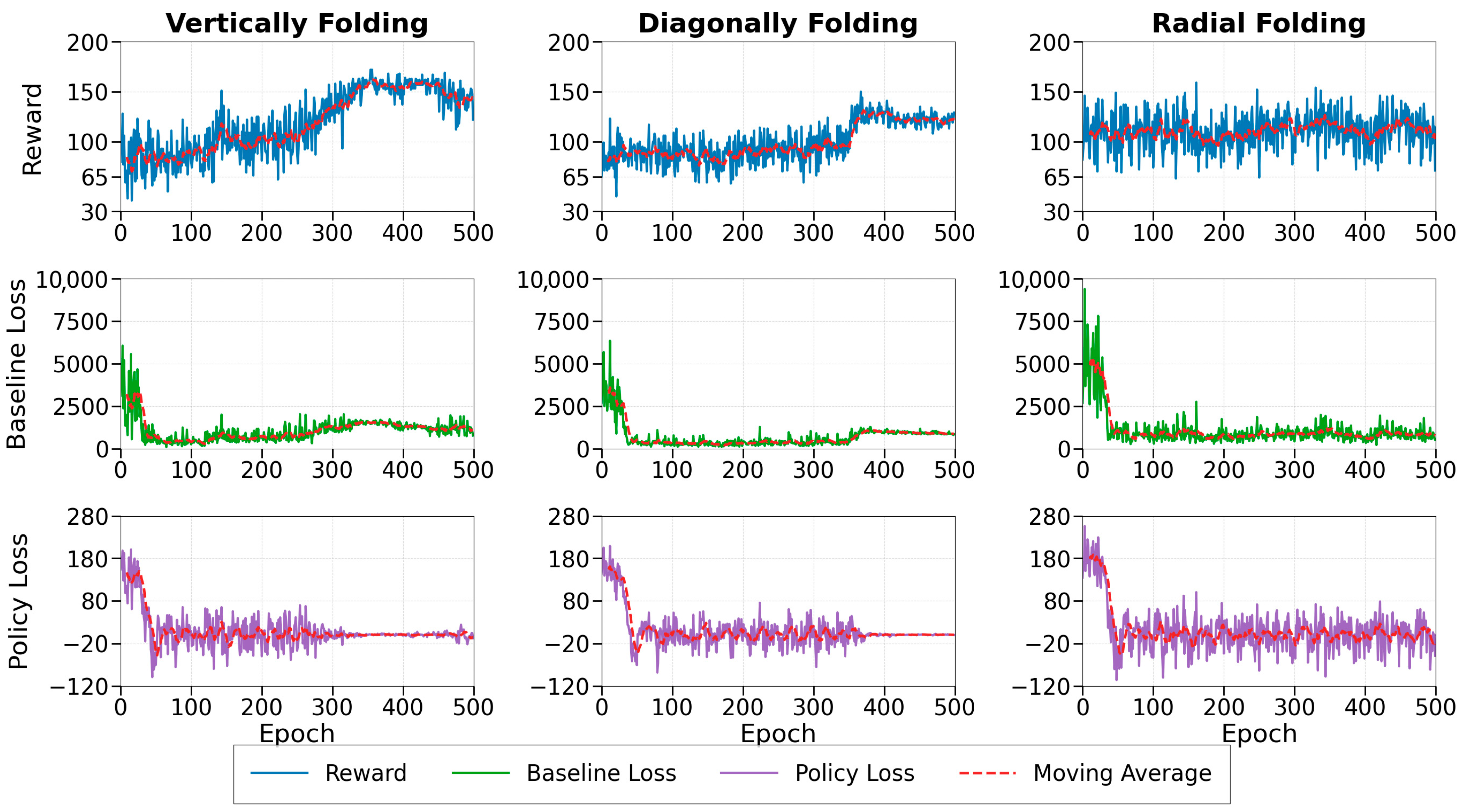 Buildings 15 02977 g006