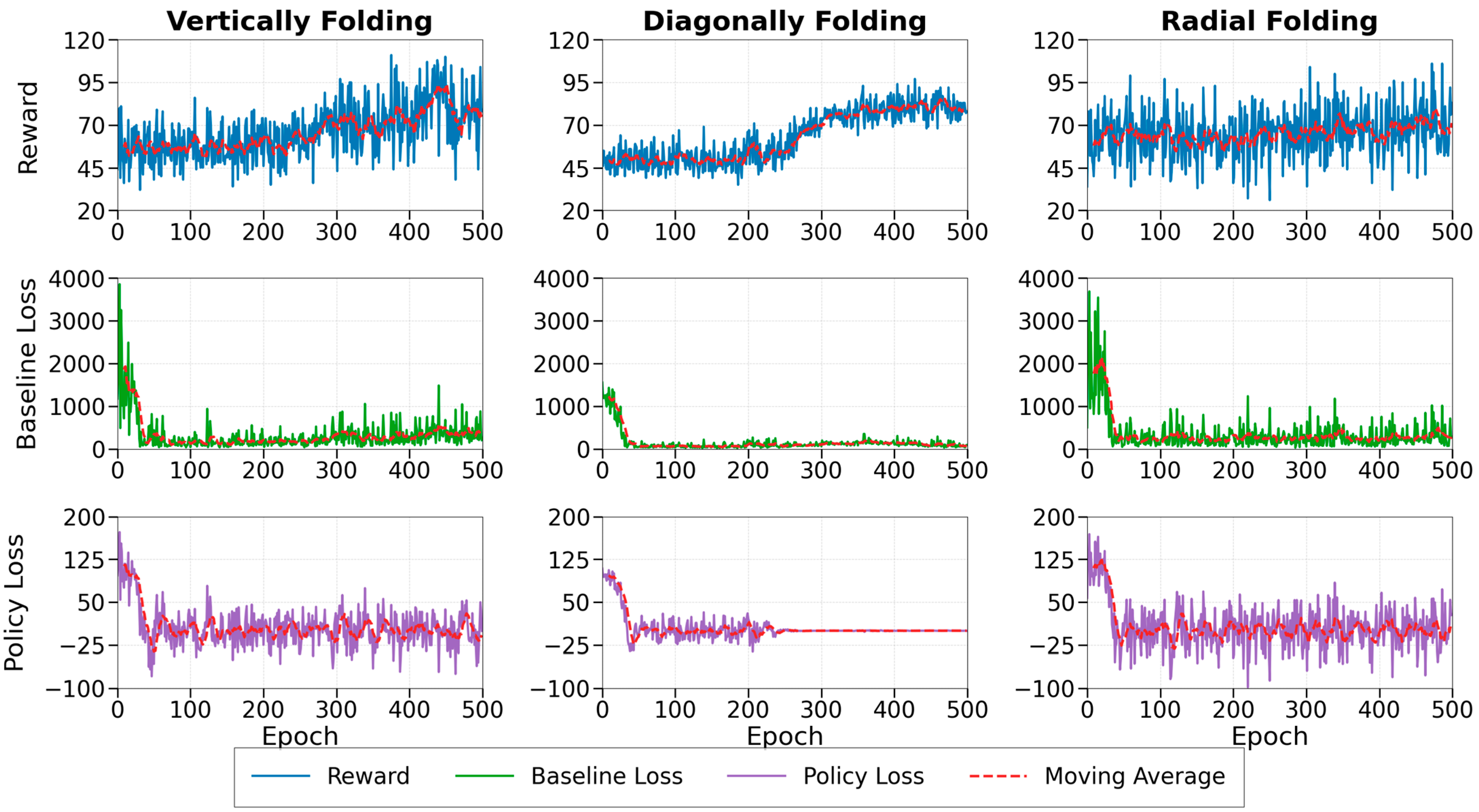 Buildings 15 02977 g007
