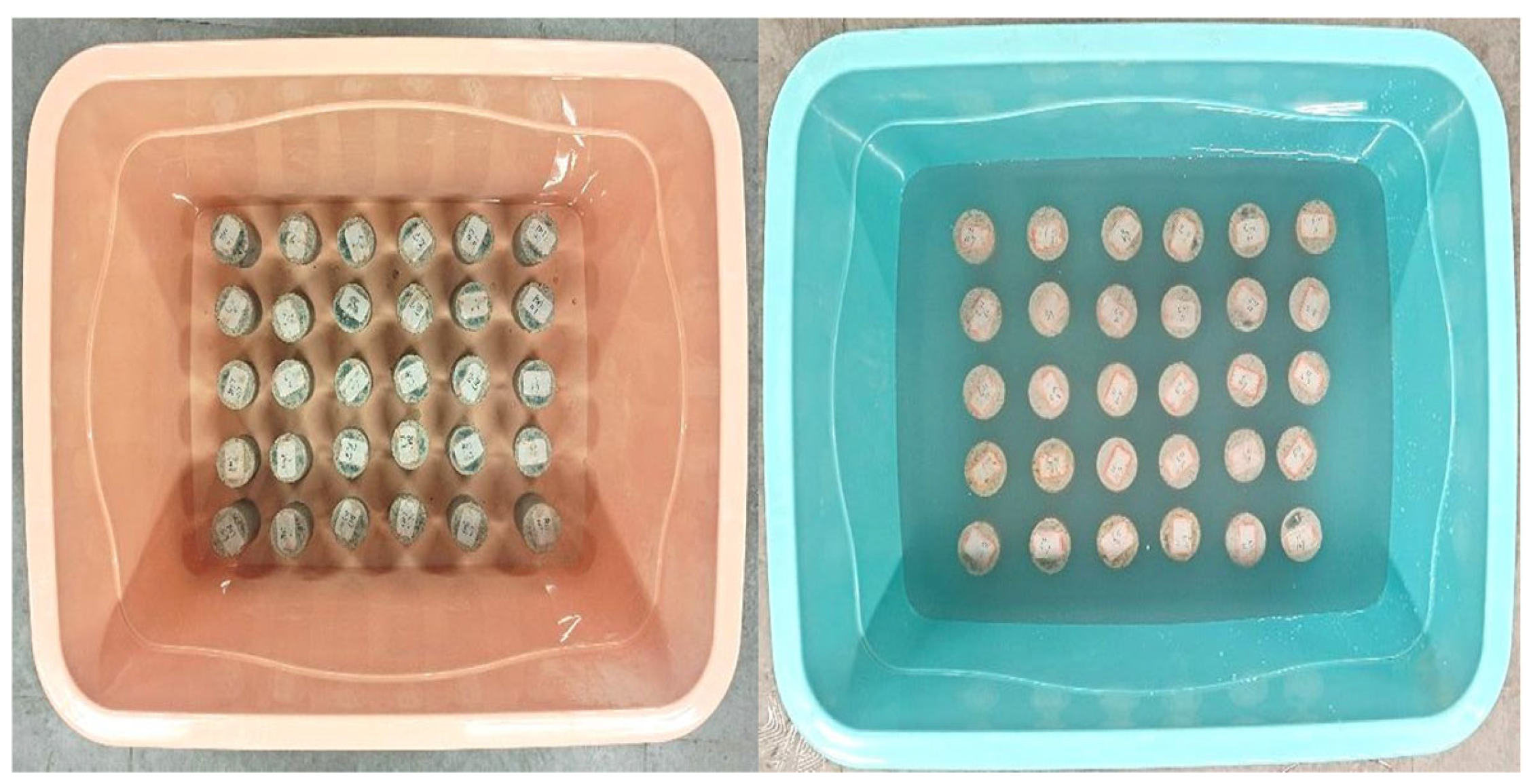 Buildings 15 02978 g007