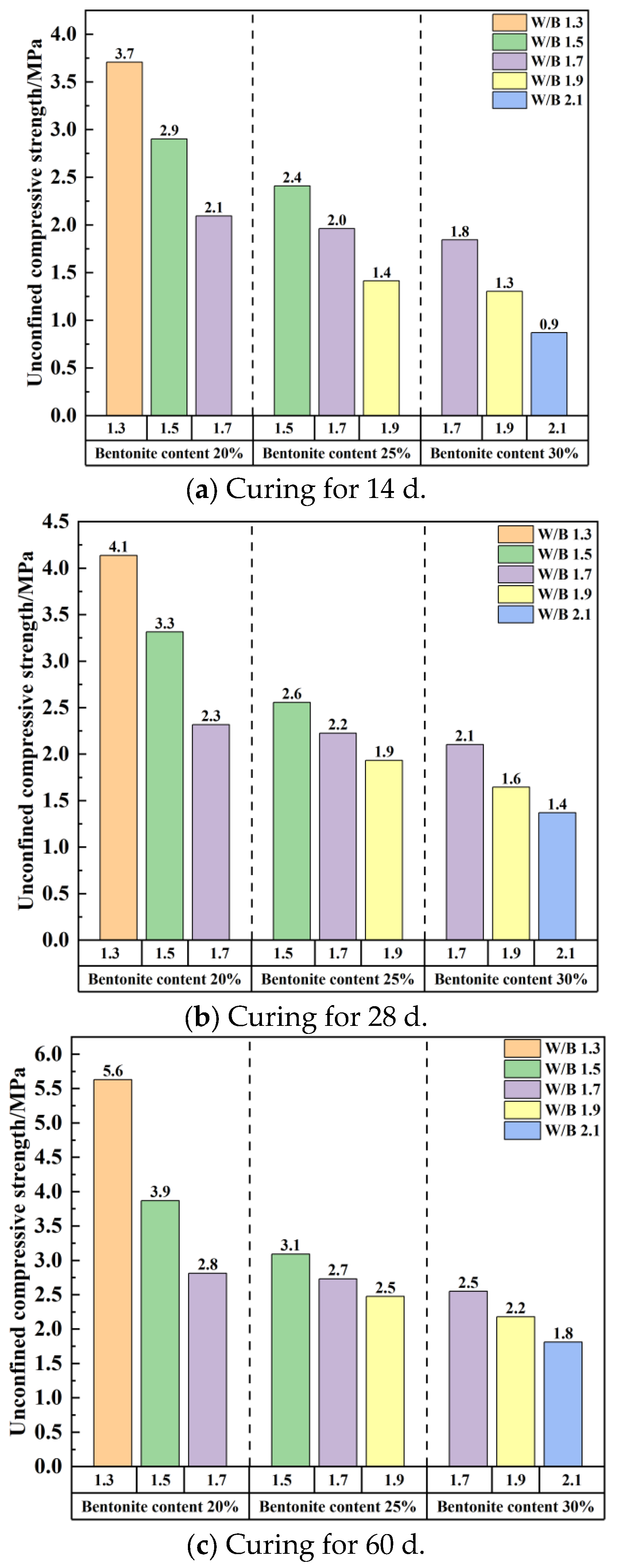 Buildings 15 02978 g011