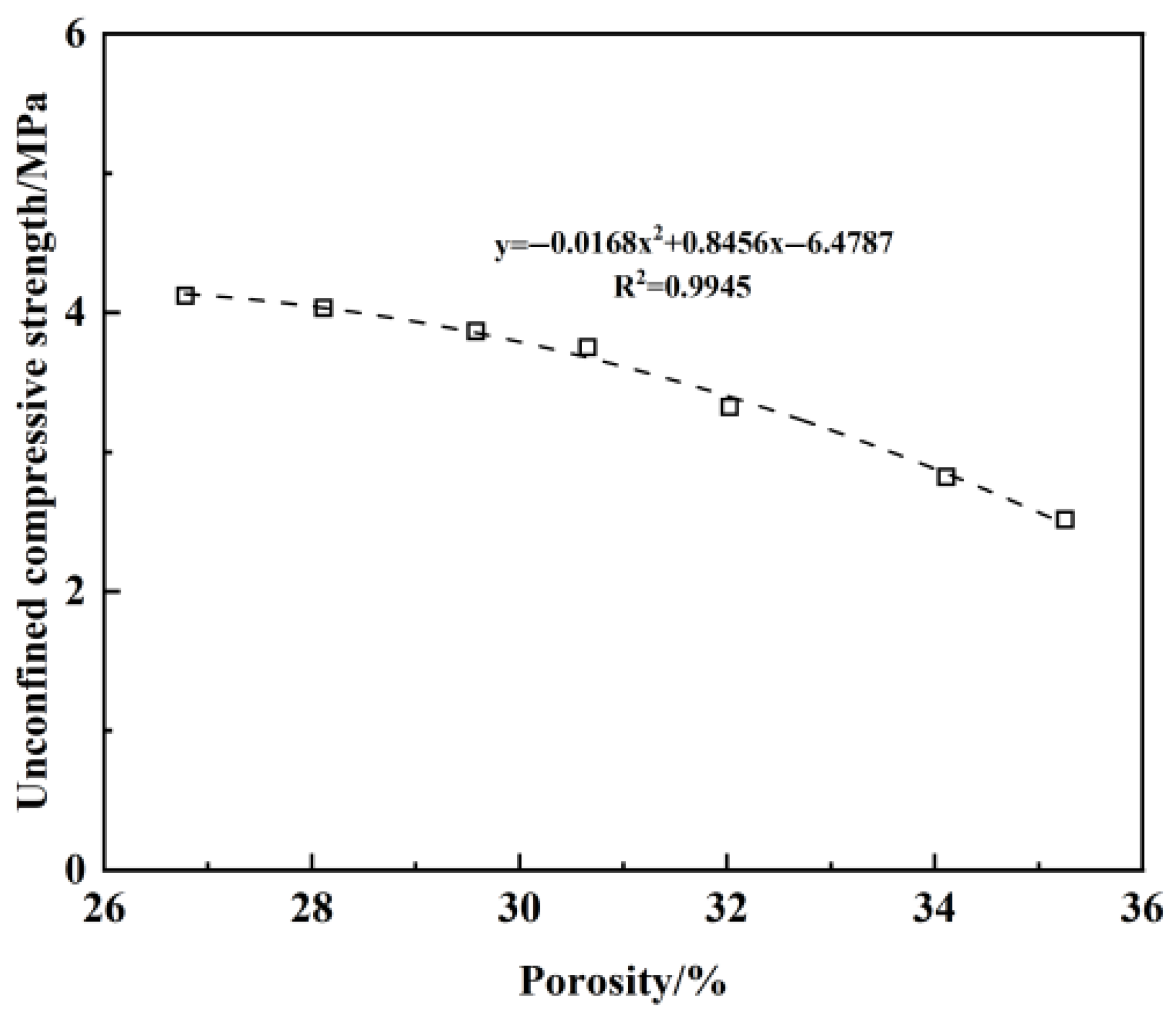 Buildings 15 02978 g019