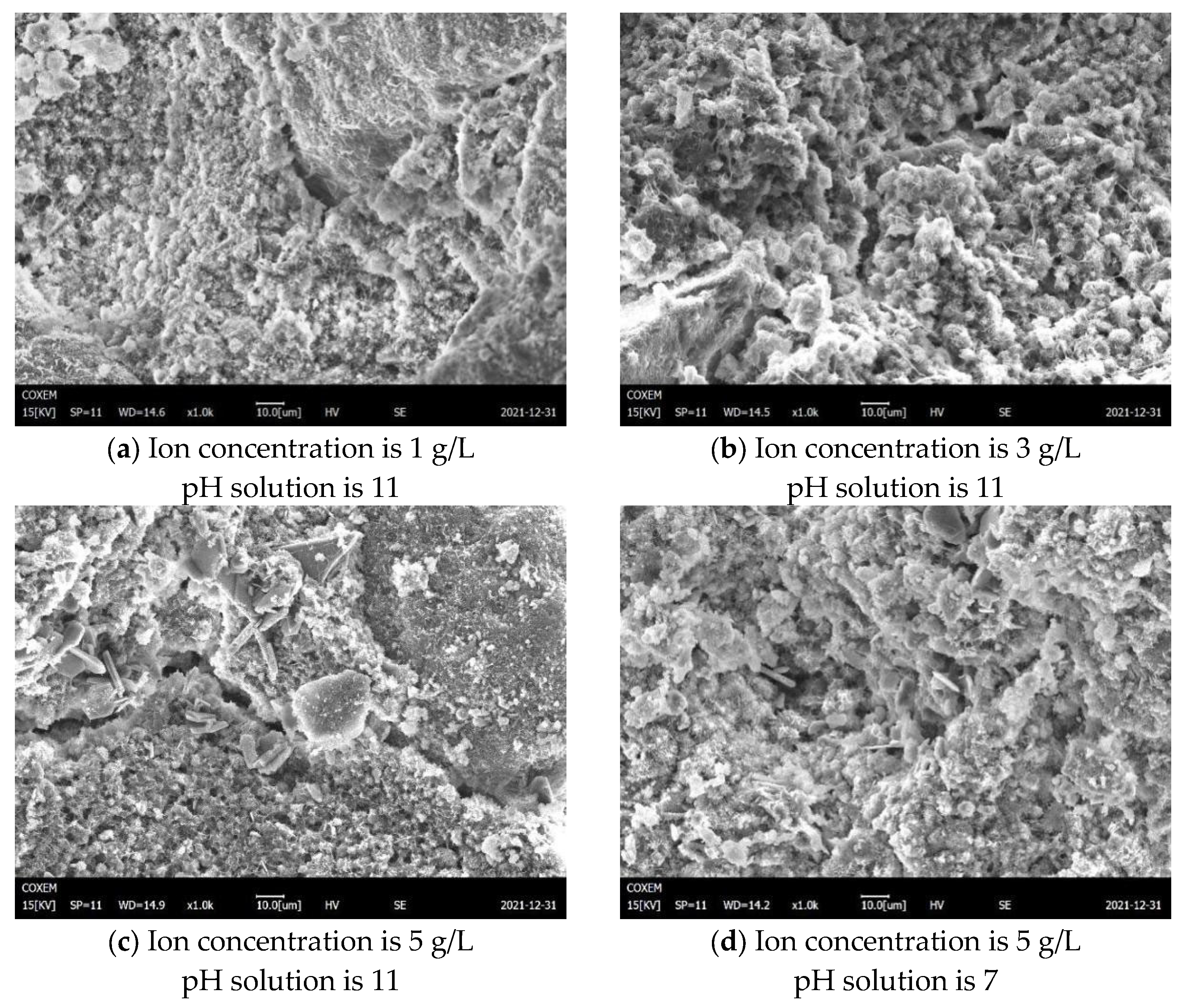 Buildings 15 02978 g020