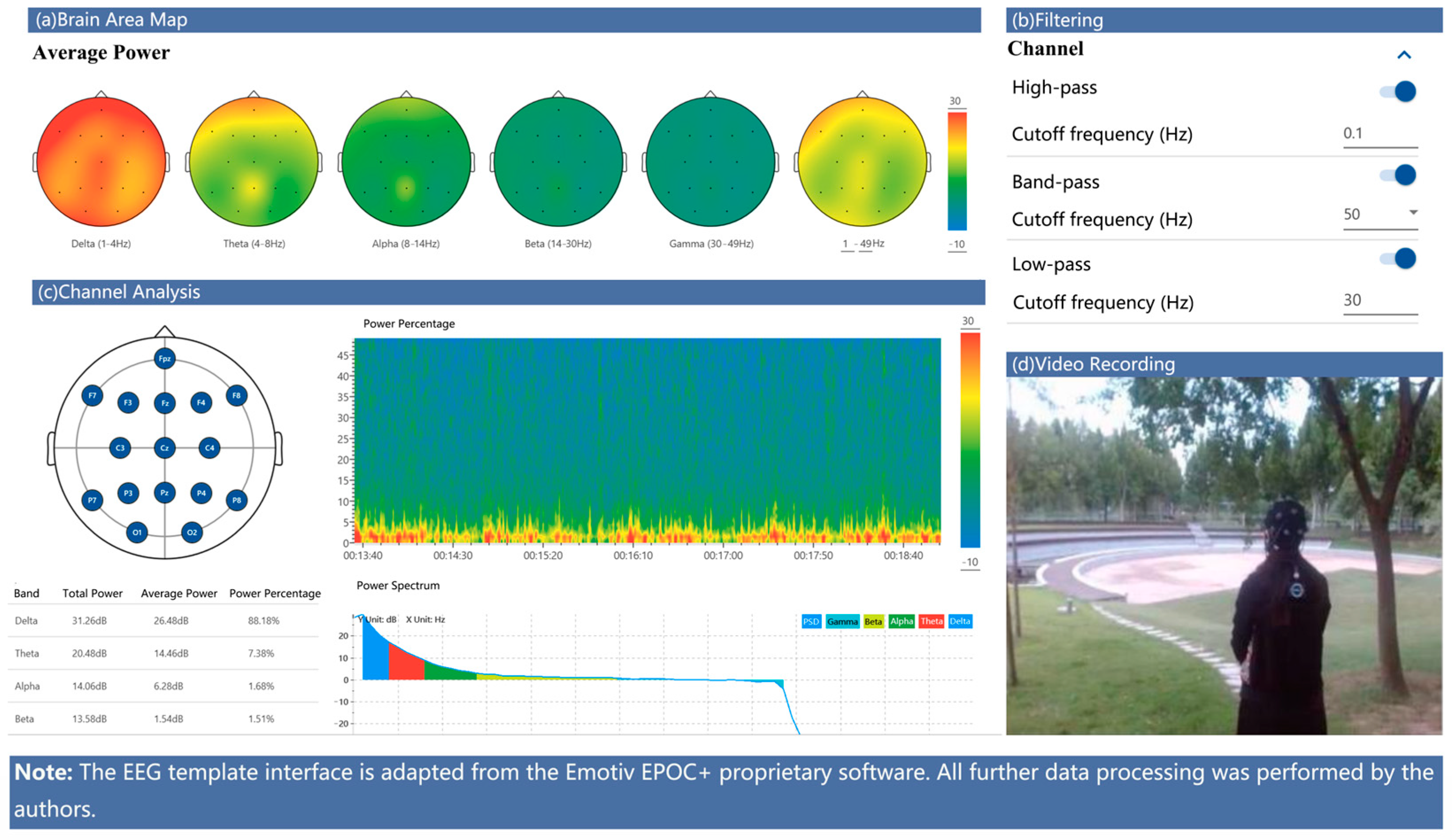 Buildings 15 02979 g004