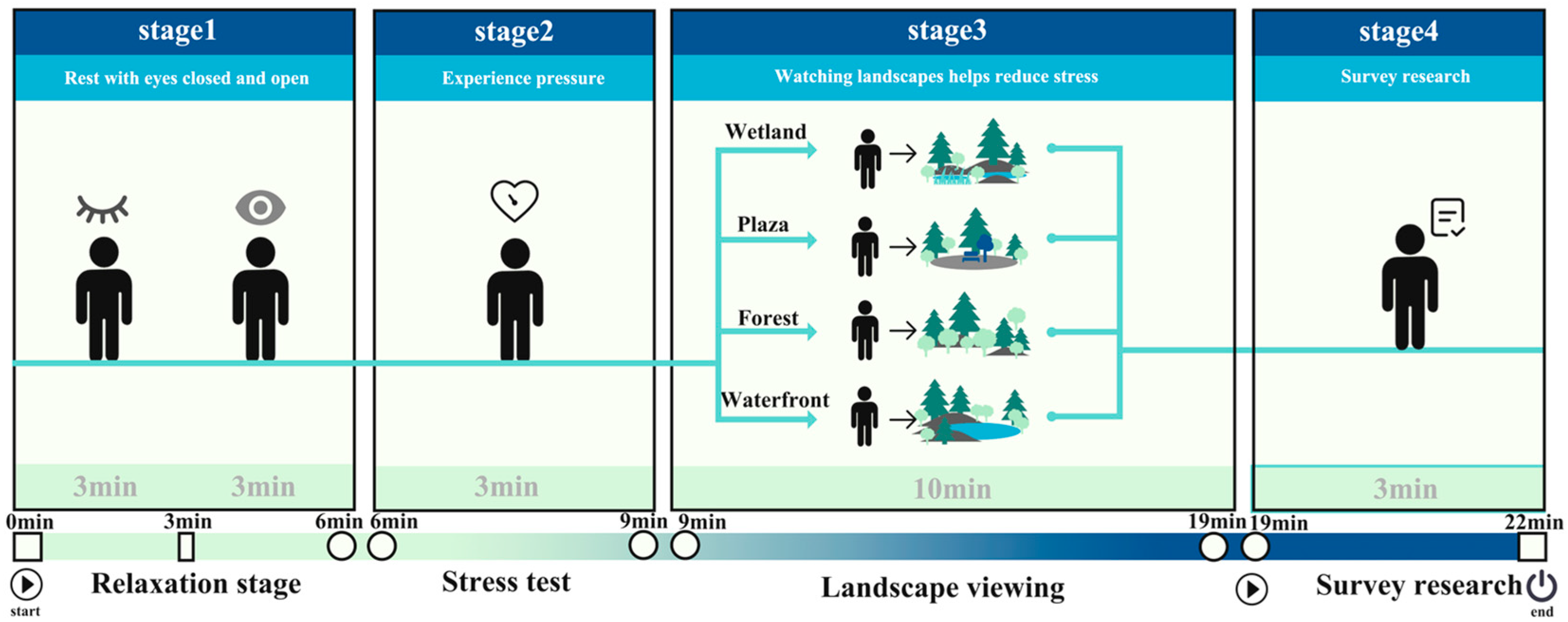 Buildings 15 02979 g005