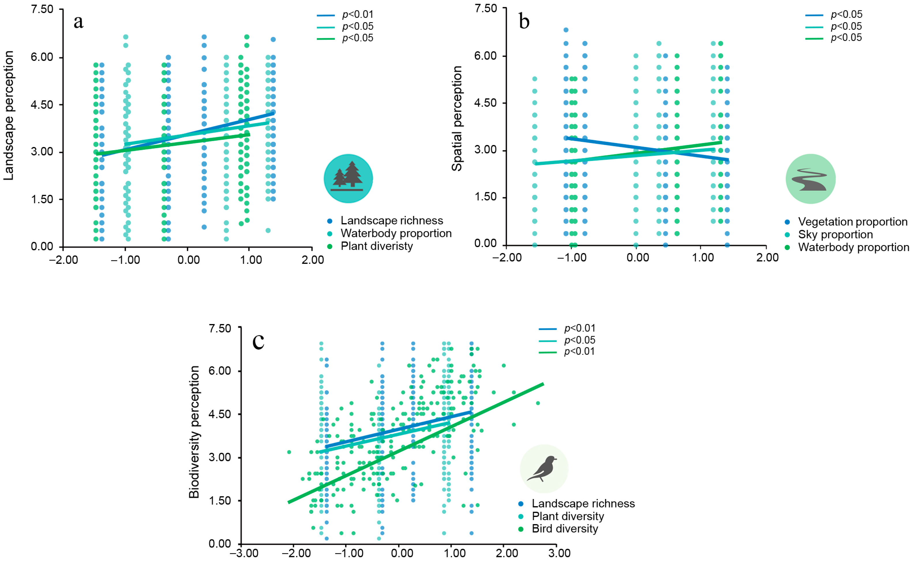 Buildings 15 02979 g006