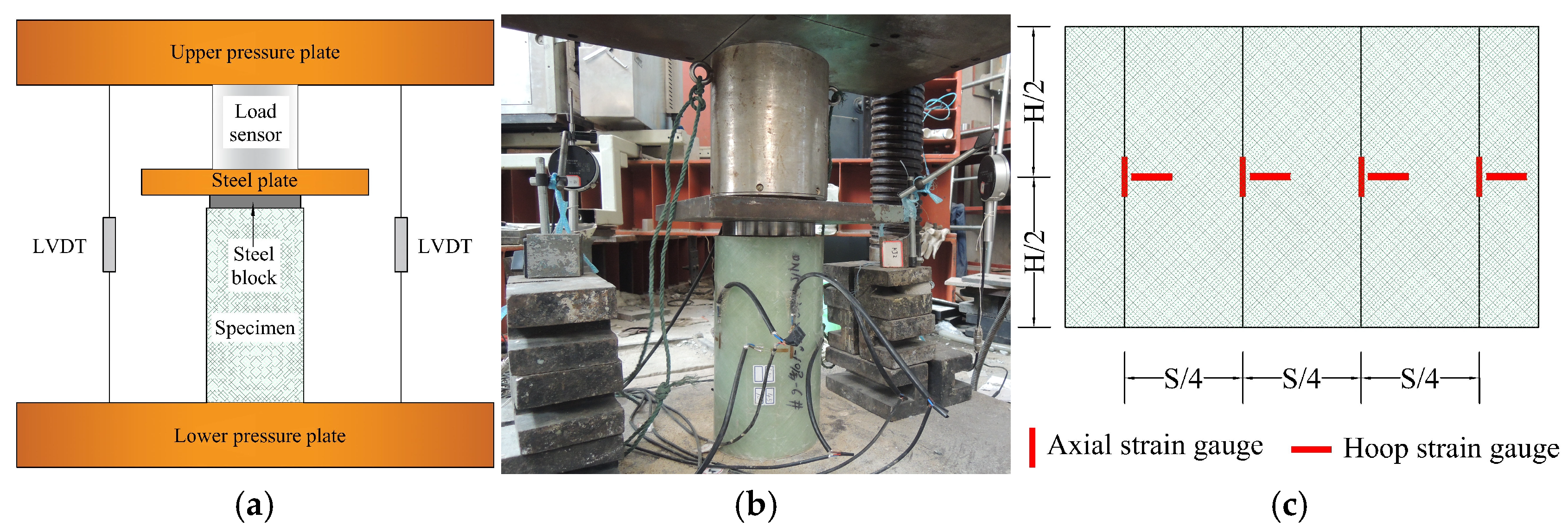 Buildings 15 02981 g003