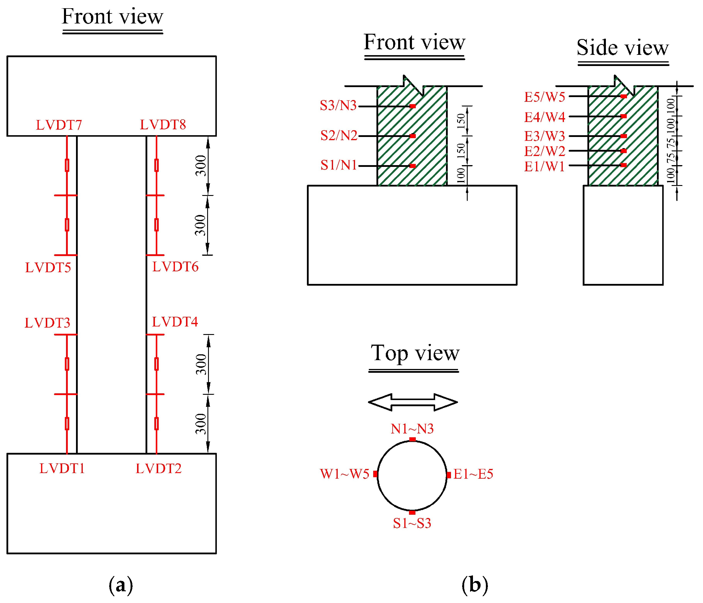 Buildings 15 02981 g006