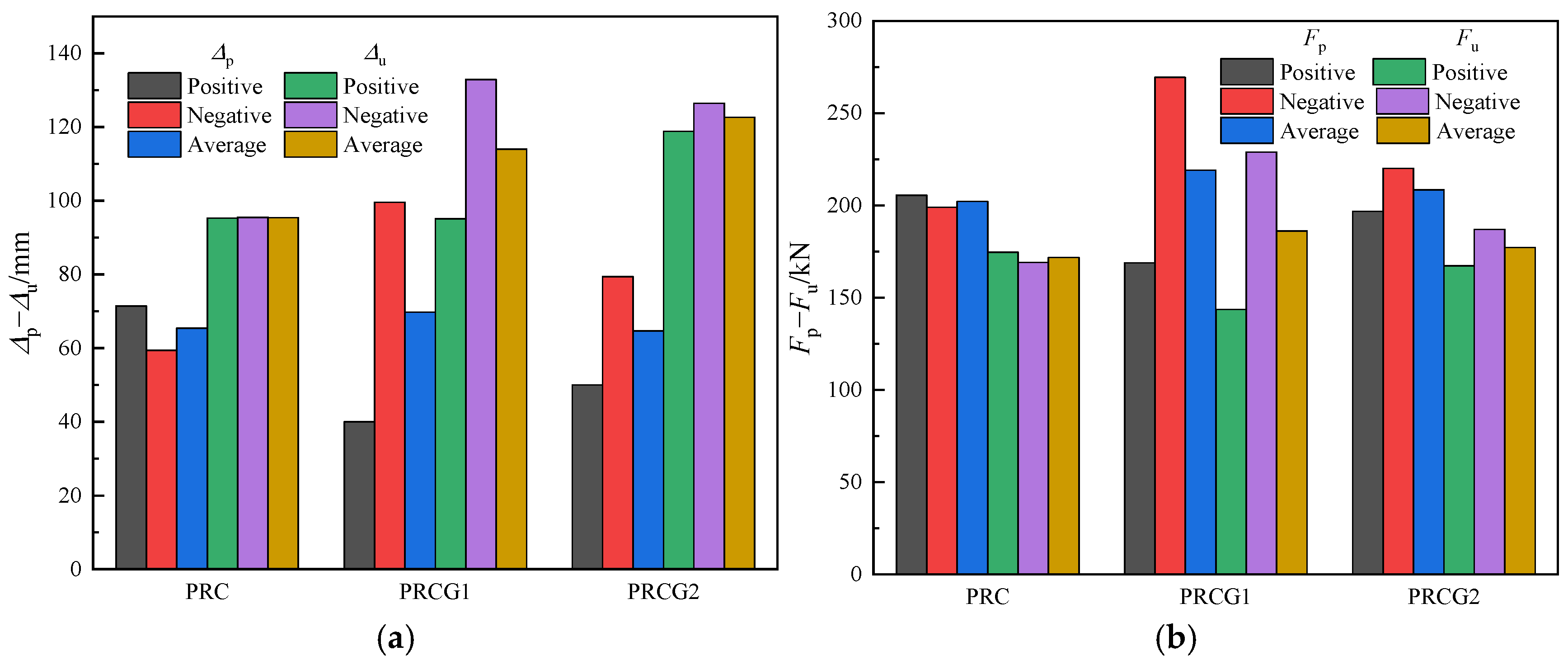 Buildings 15 02981 g013