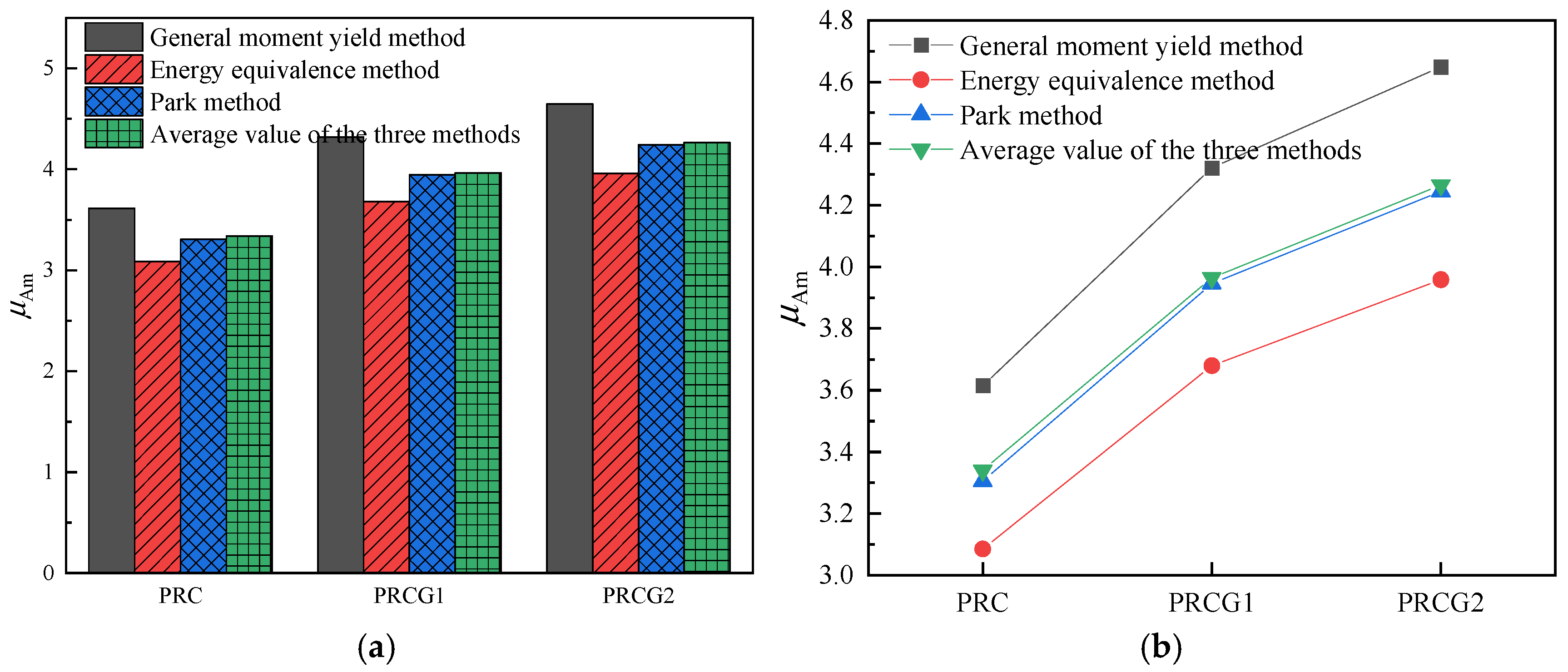 Buildings 15 02981 g014