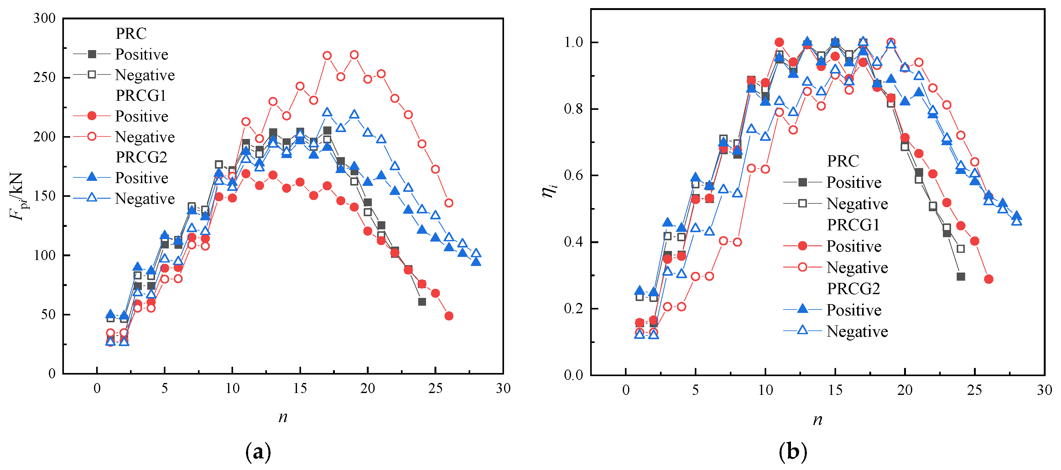 Buildings 15 02981 g018