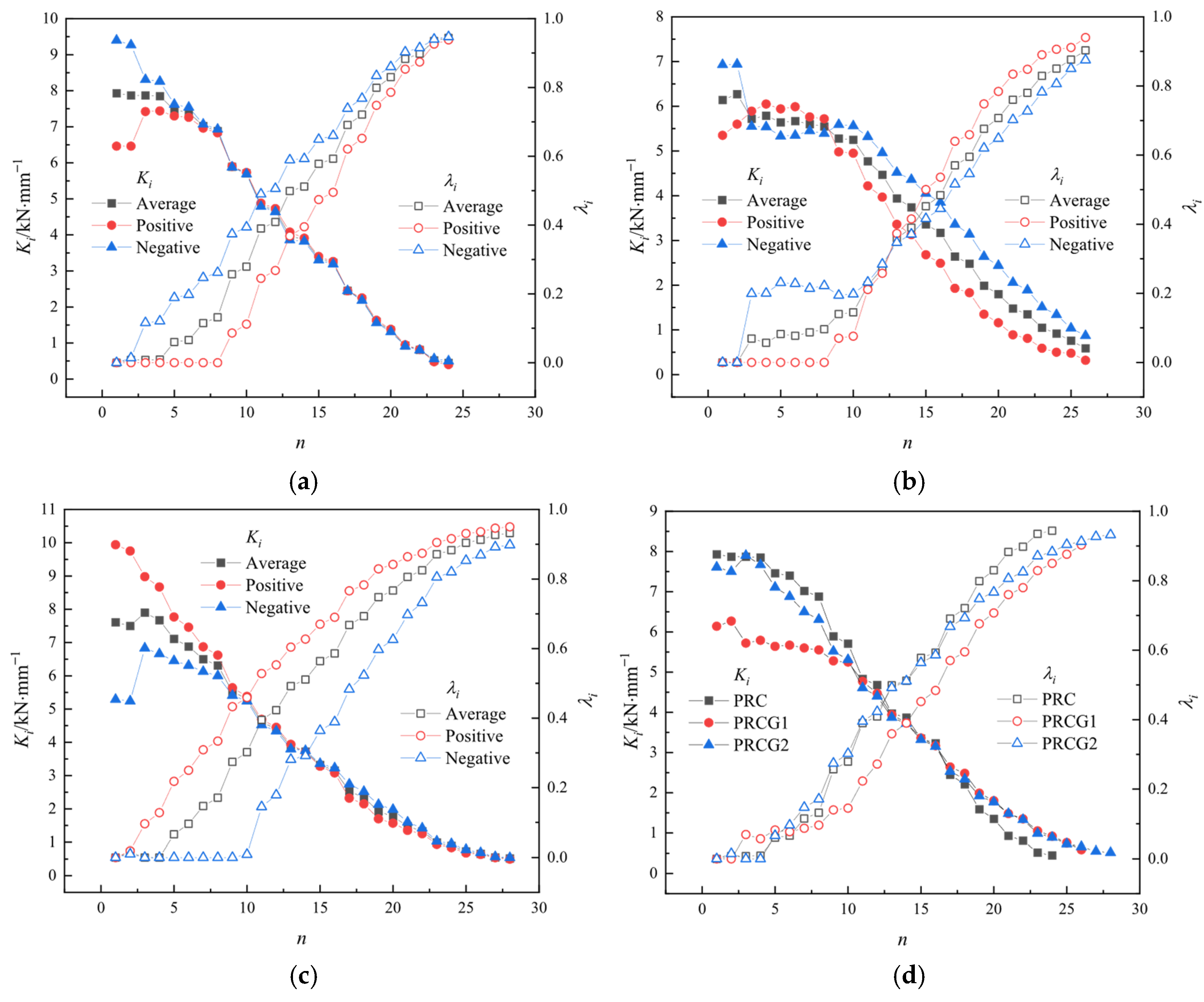 Buildings 15 02981 g019