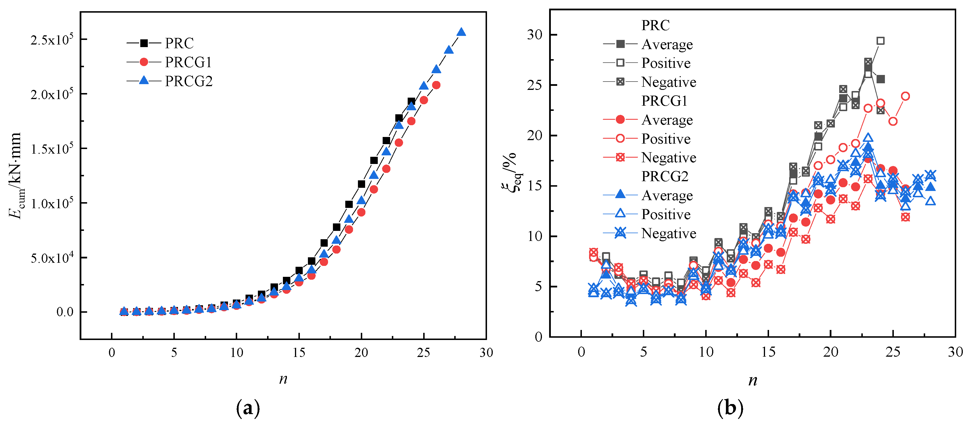 Buildings 15 02981 g020