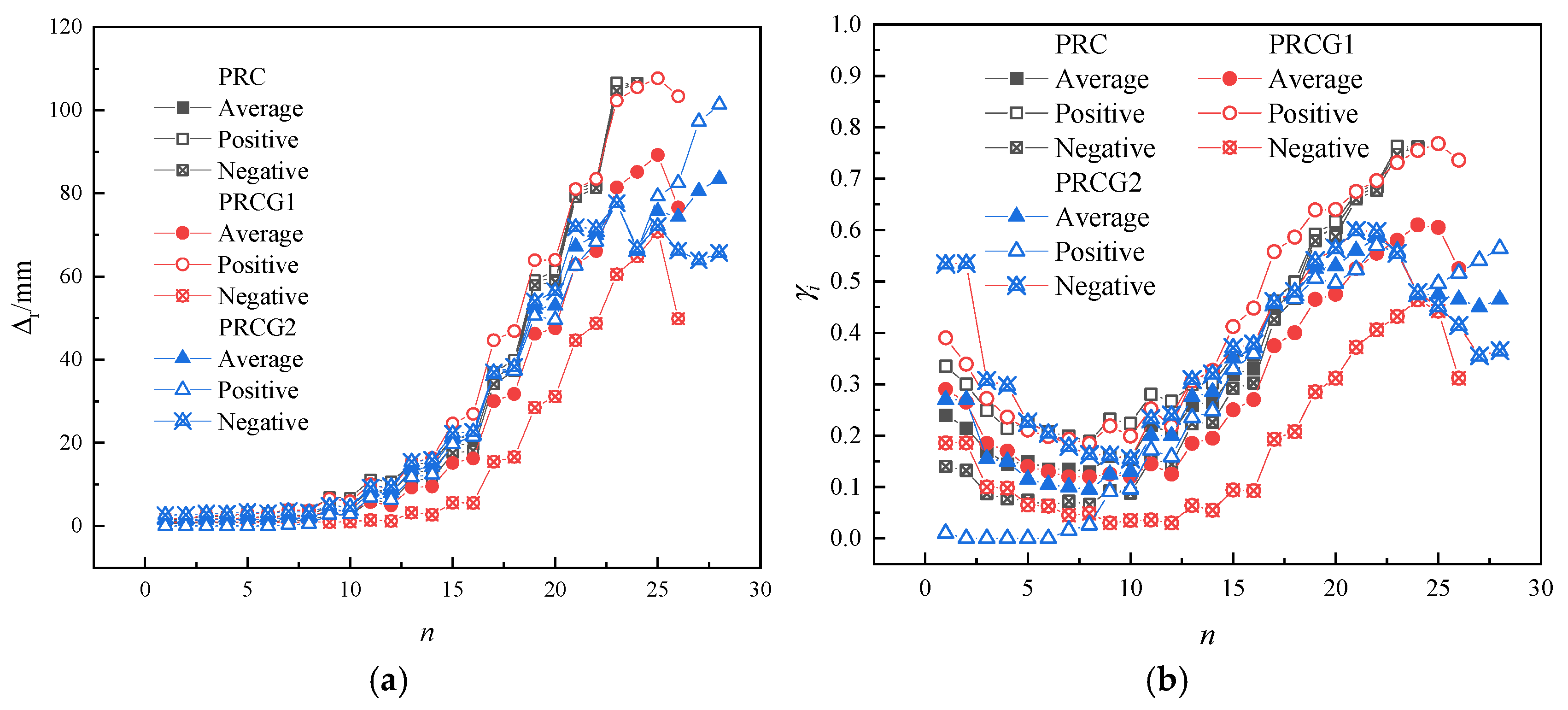 Buildings 15 02981 g021