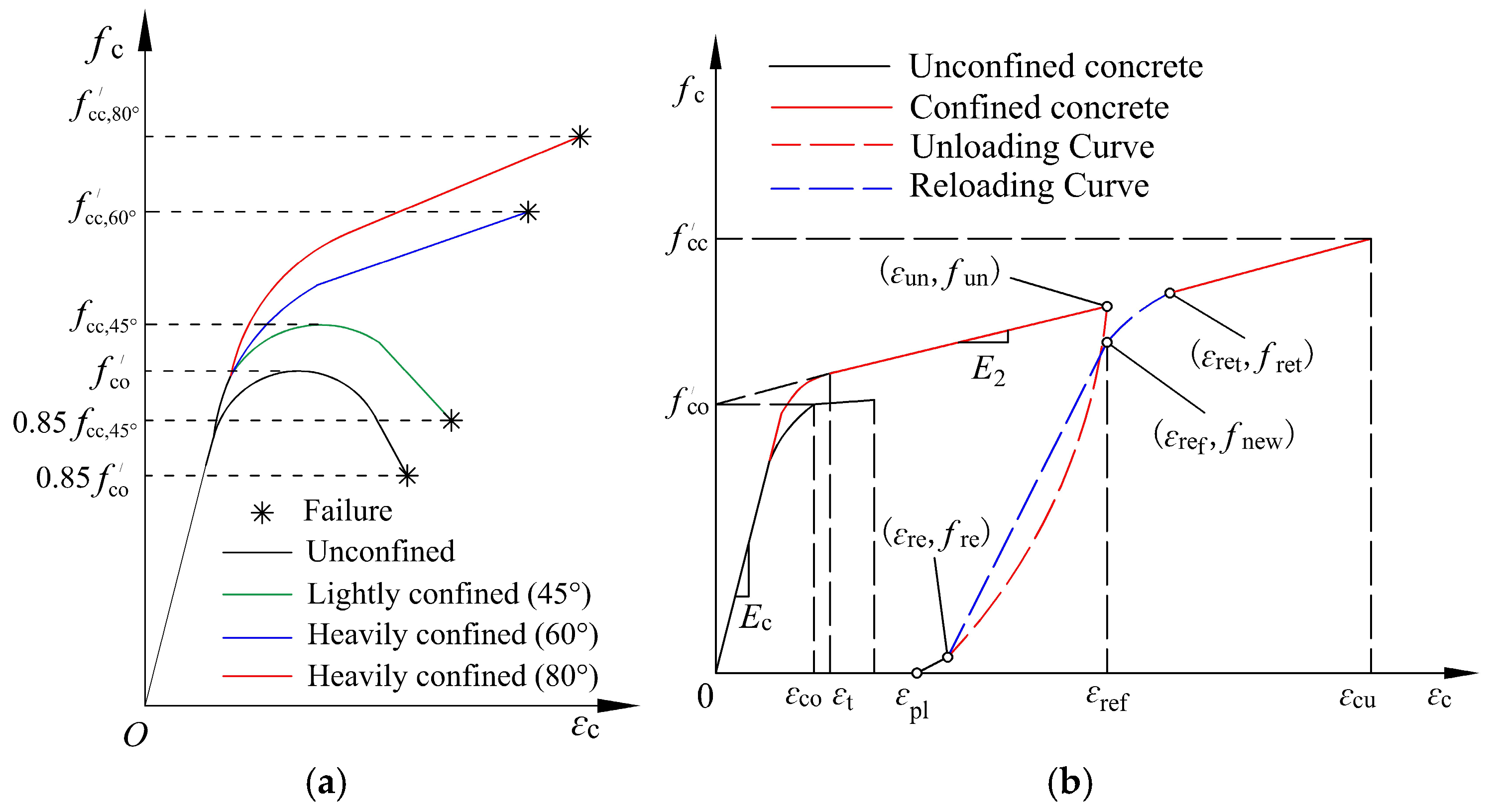 Buildings 15 02981 g022