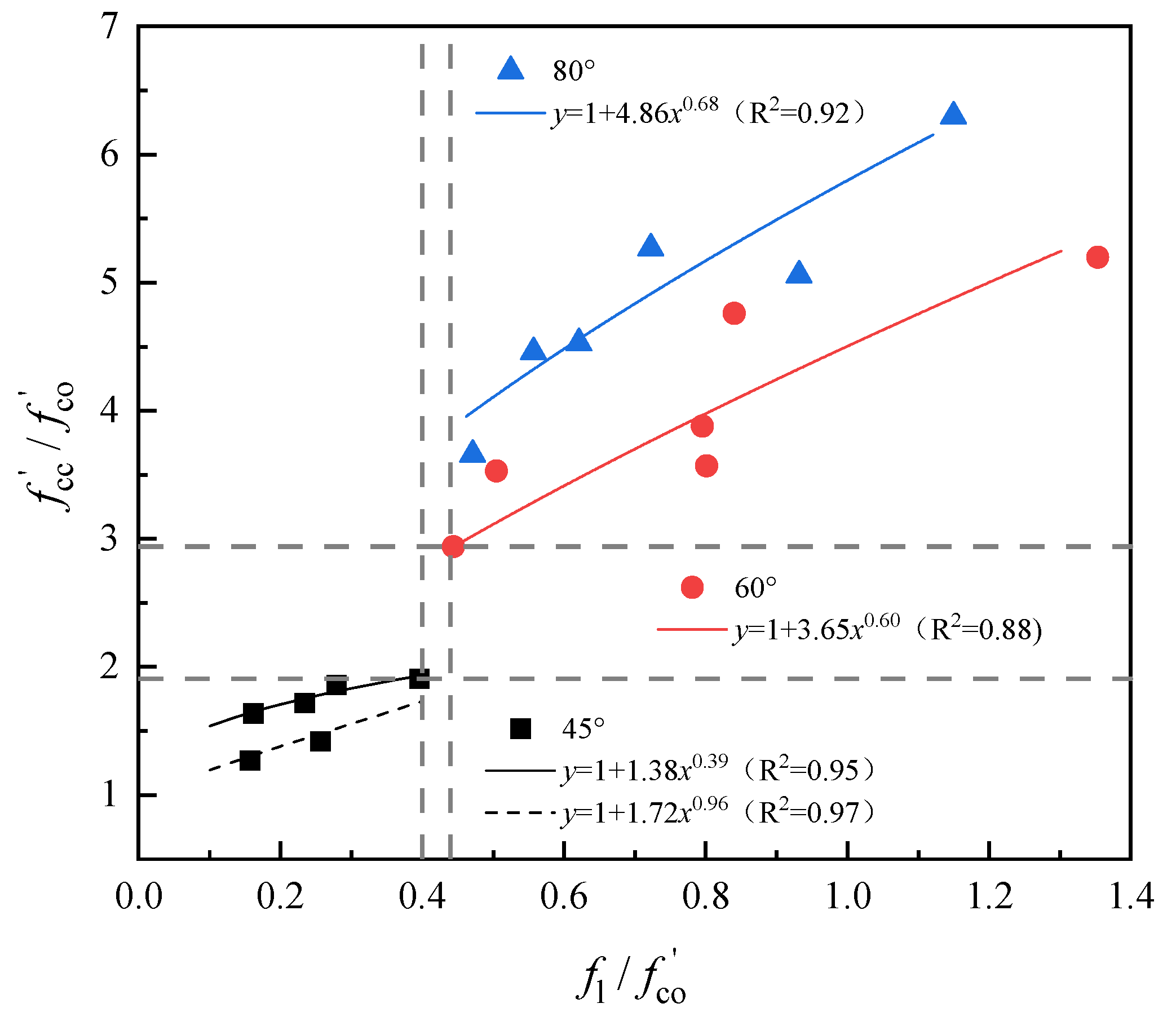 Buildings 15 02981 g023
