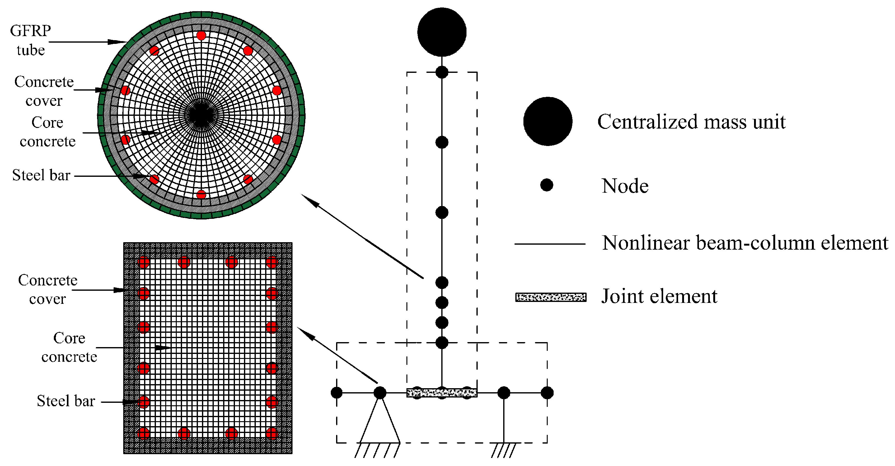 Buildings 15 02981 g024