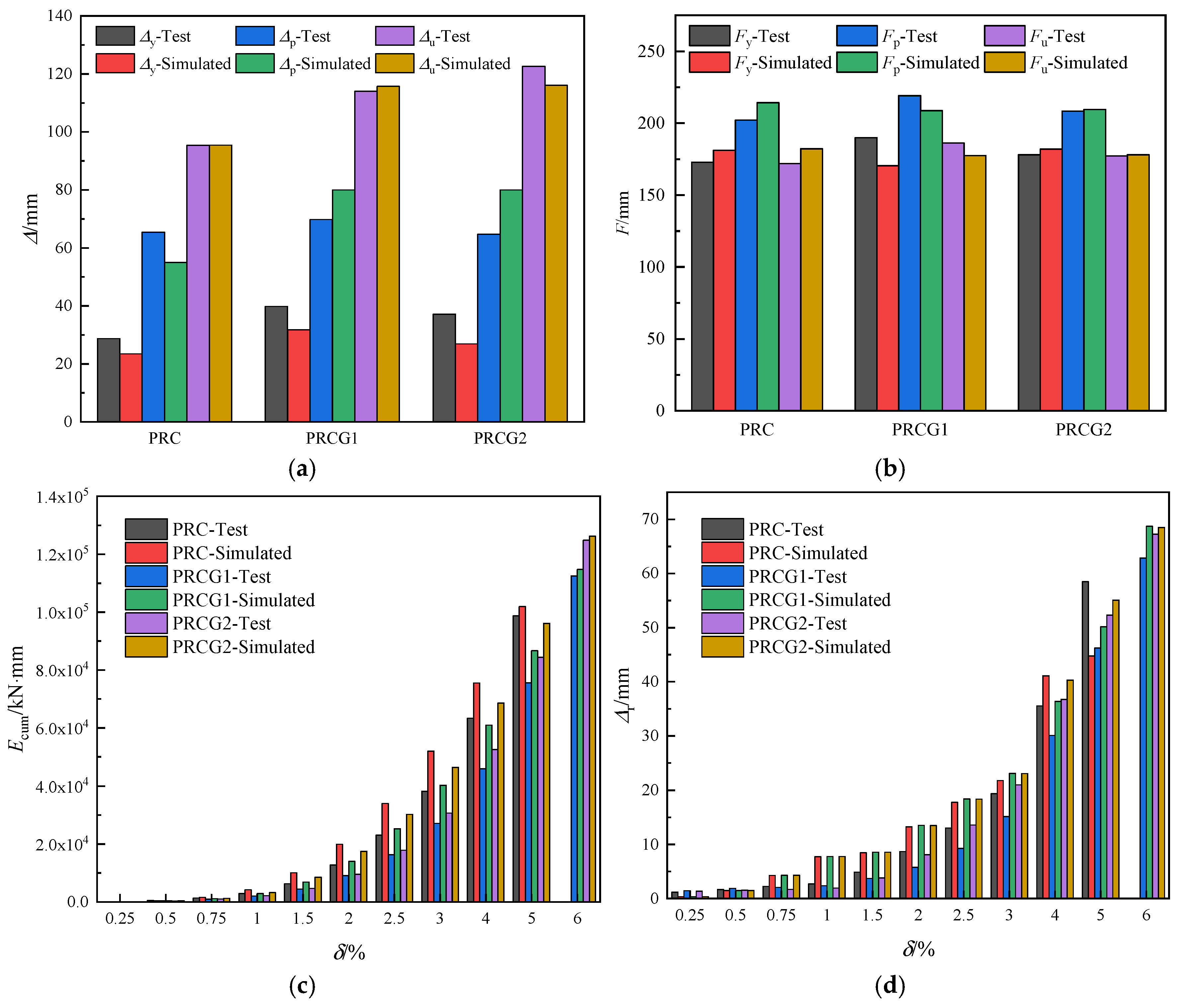Buildings 15 02981 g026