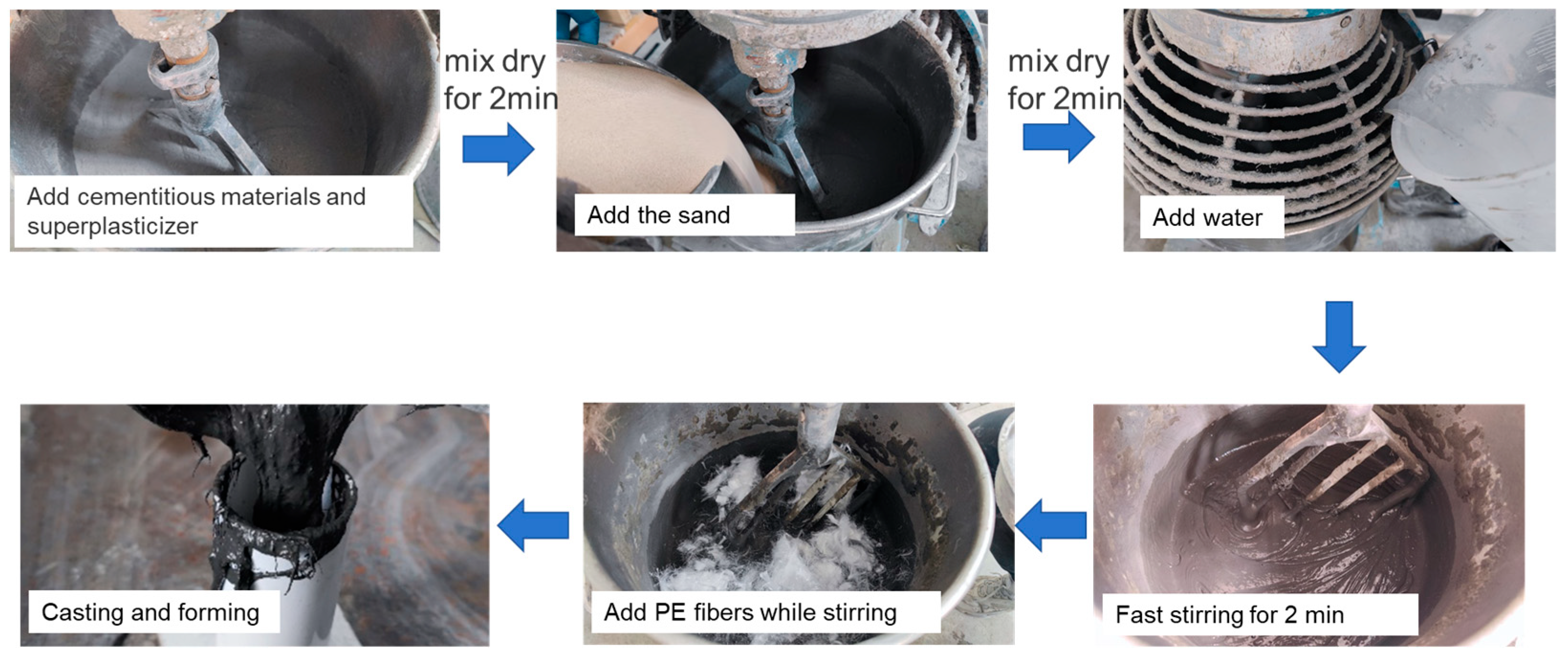 Buildings 15 02983 g001 Buildings 15 02983 g001