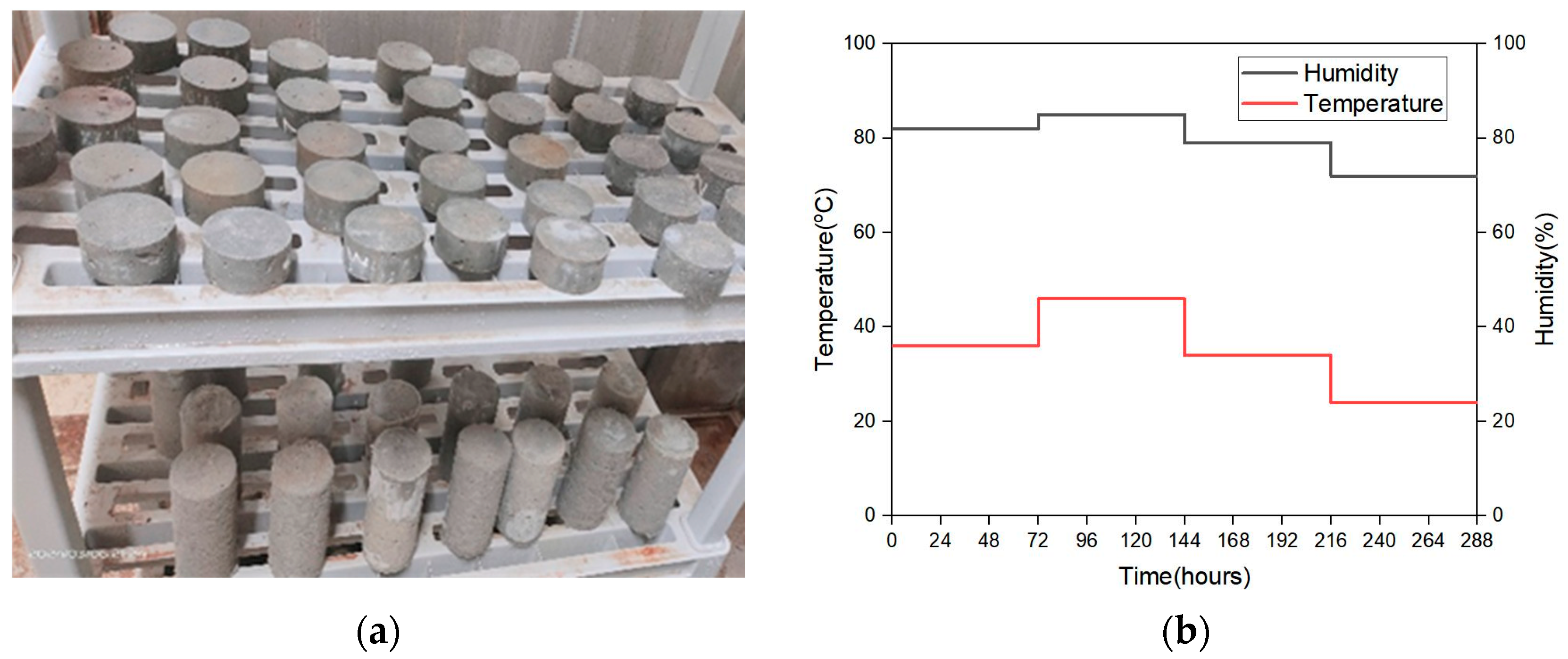 Buildings 15 02983 g002 Buildings 15 02983 g002