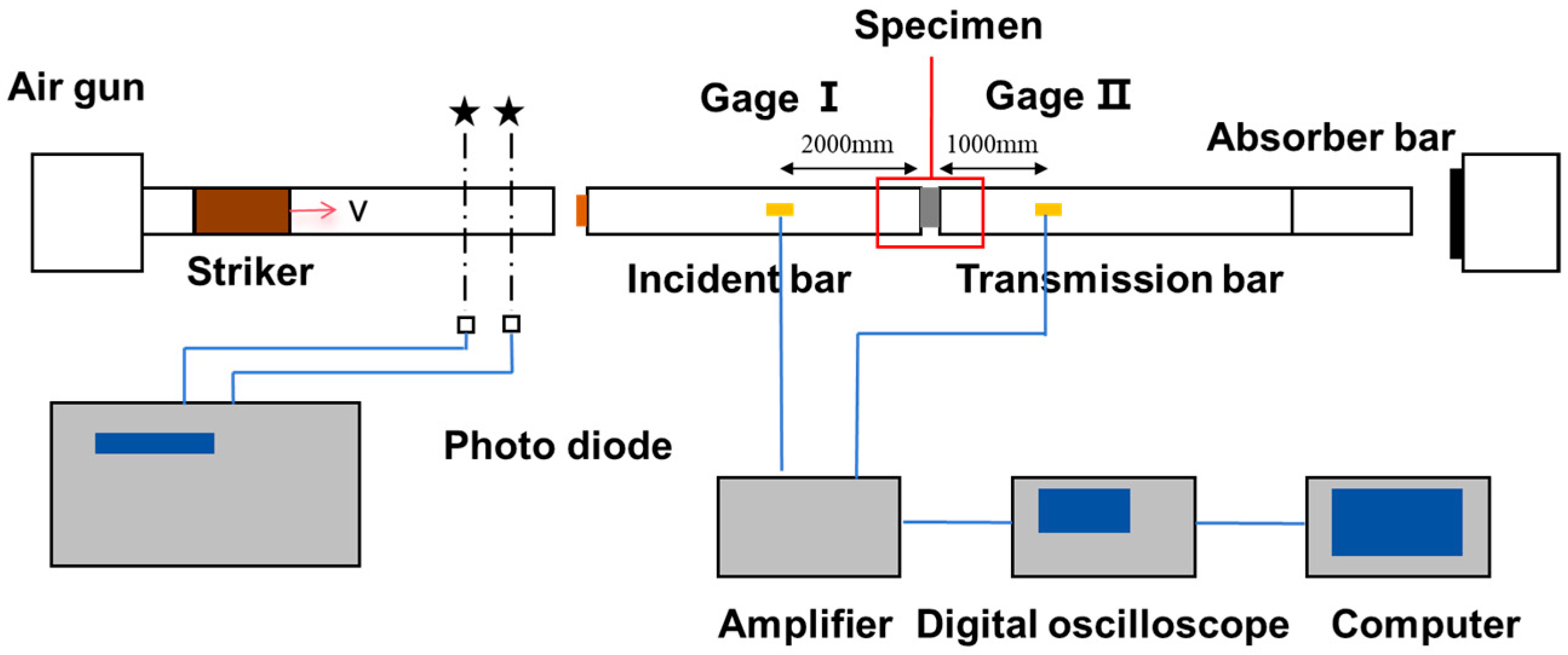Buildings 15 02983 g004 Buildings 15 02983 g004