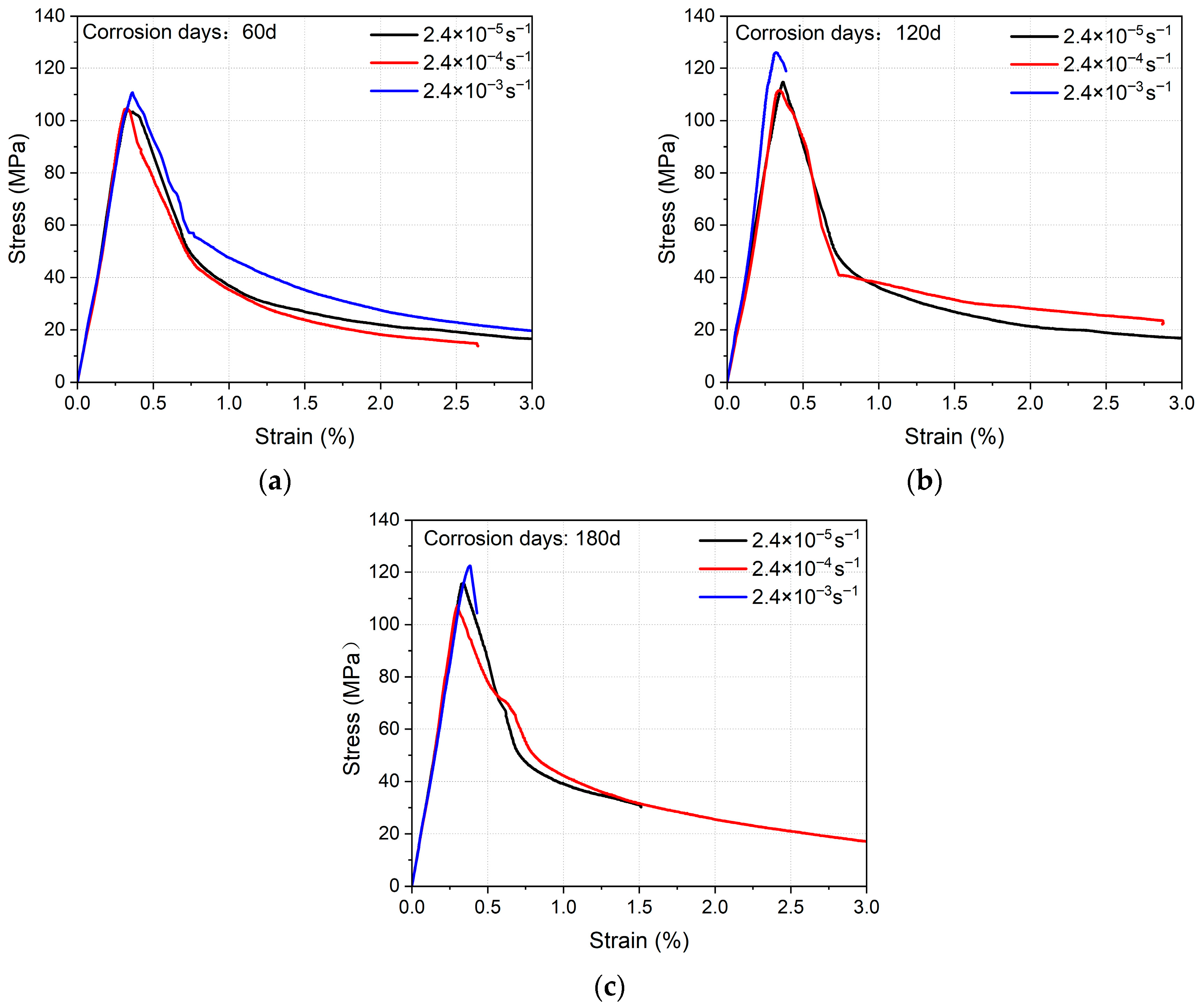 Buildings 15 02983 g008 Buildings 15 02983 g008