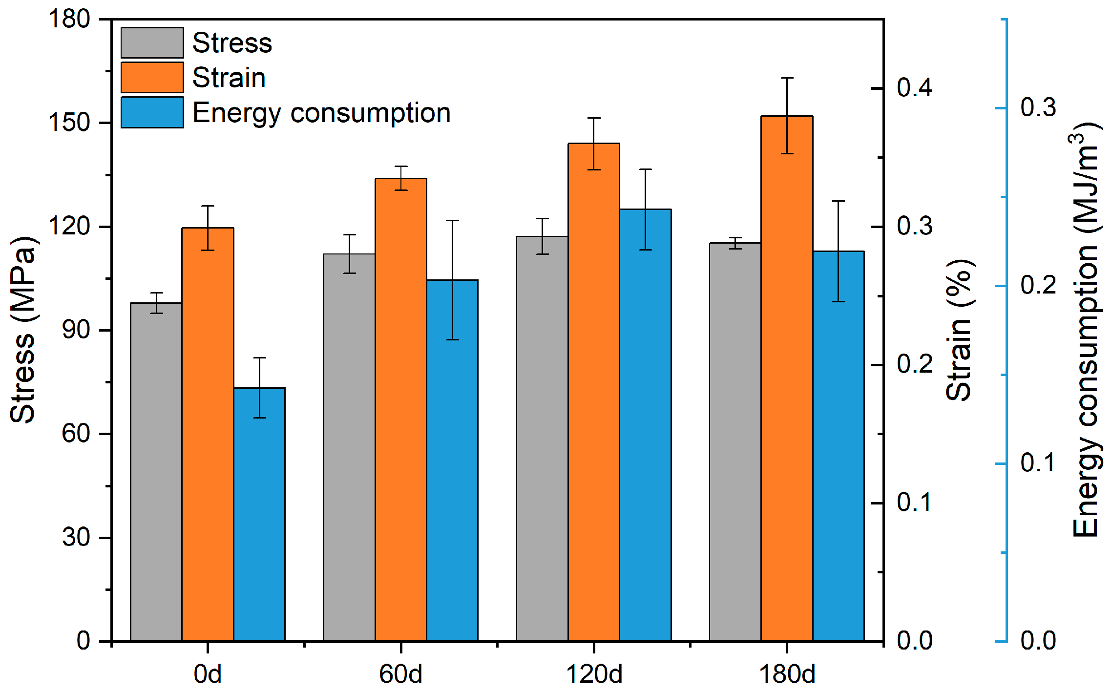 Buildings 15 02983 g009 Buildings 15 02983 g009