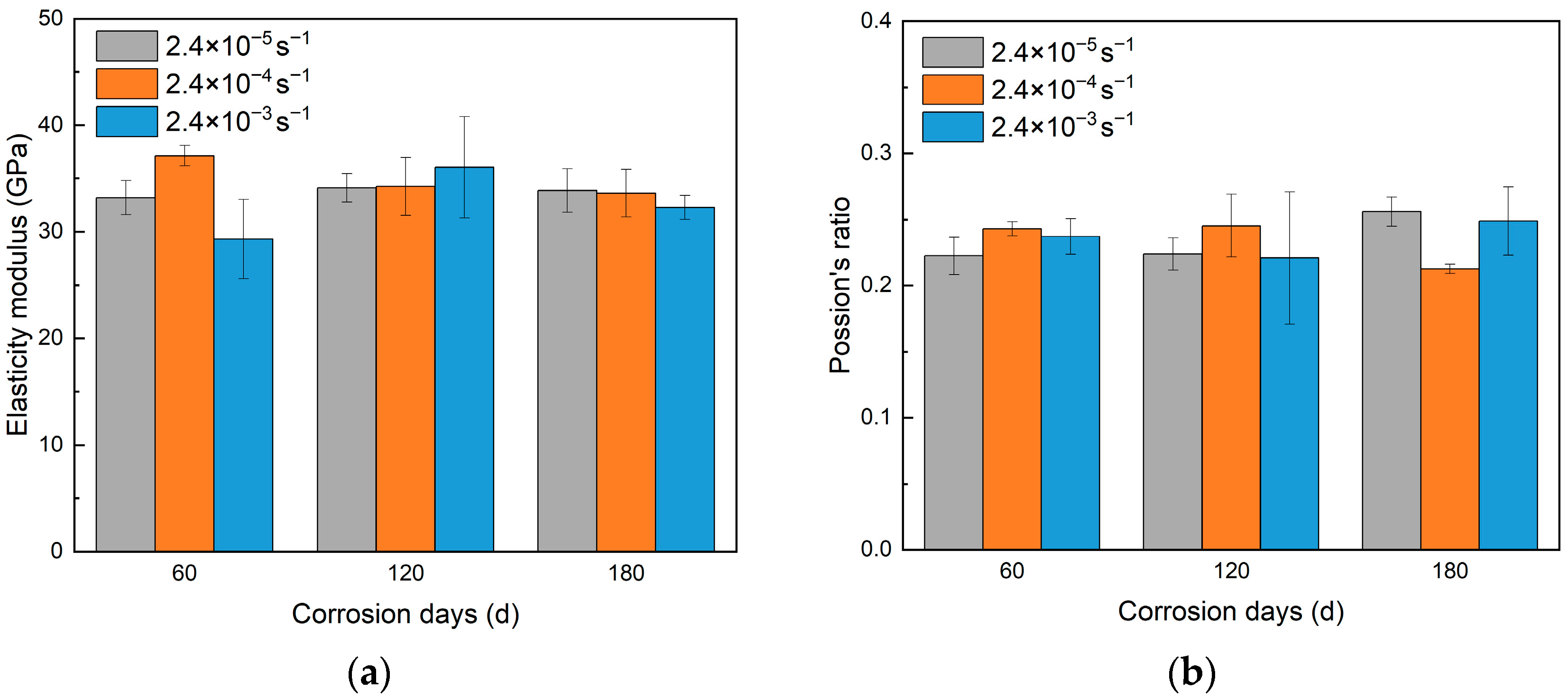 Buildings 15 02983 g011 Buildings 15 02983 g011