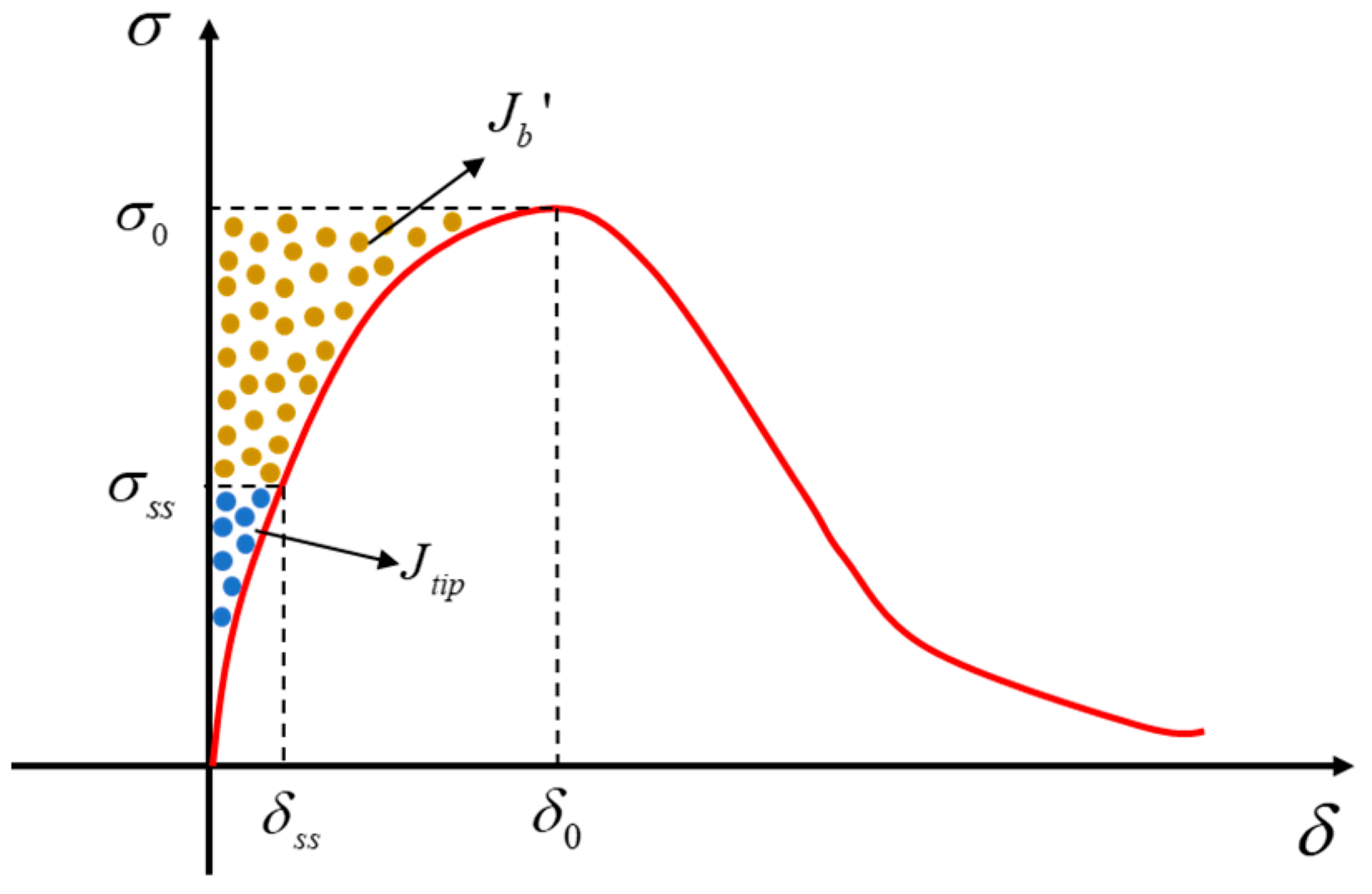 Buildings 15 02983 g013 Buildings 15 02983 g013