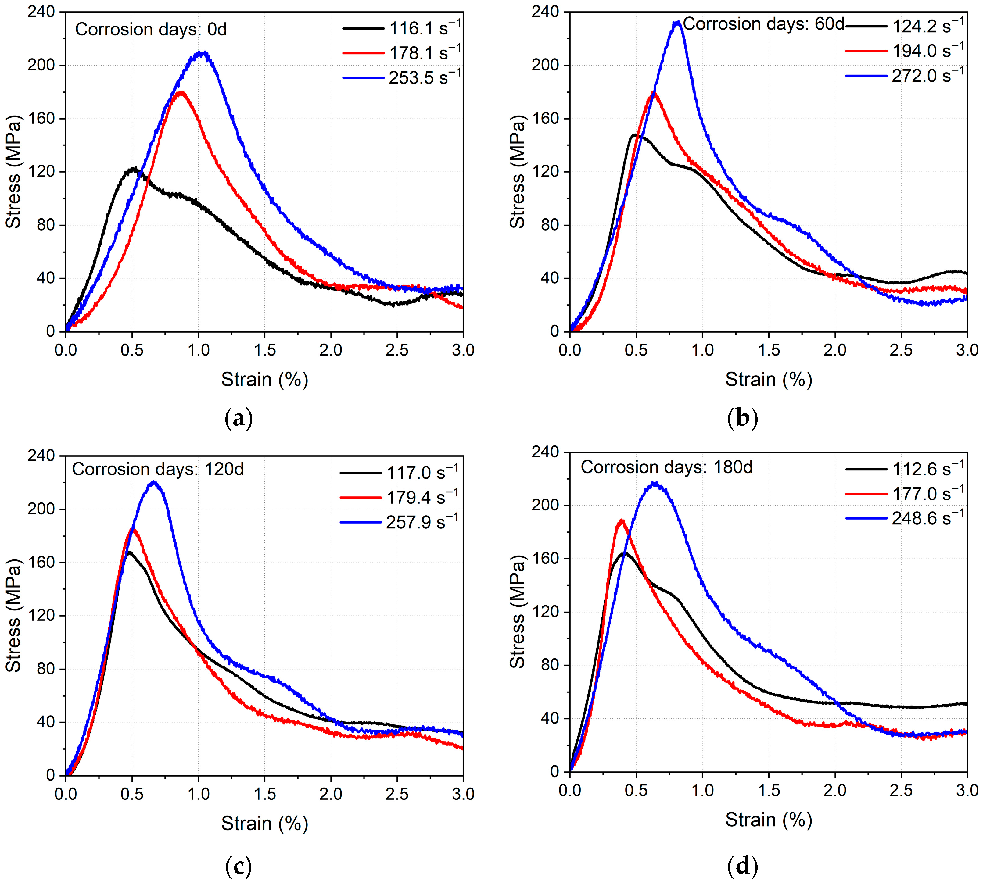 Buildings 15 02983 g014 Buildings 15 02983 g014