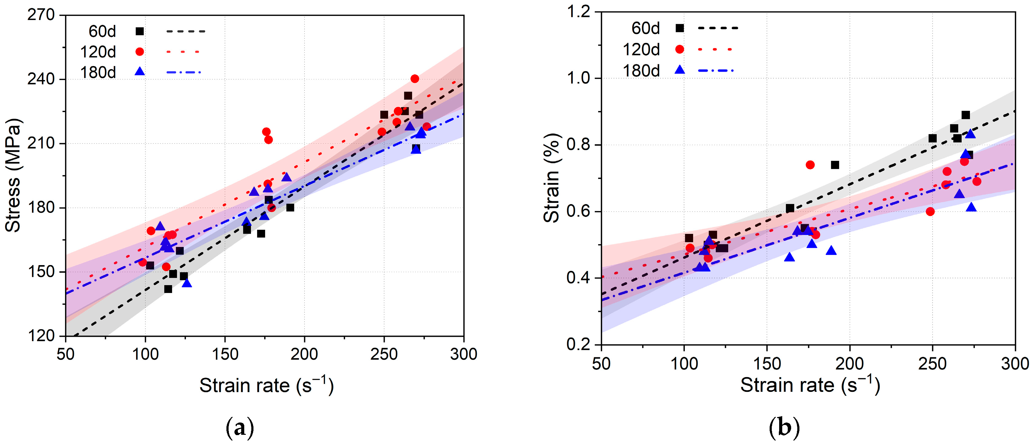 Buildings 15 02983 g015 Buildings 15 02983 g015