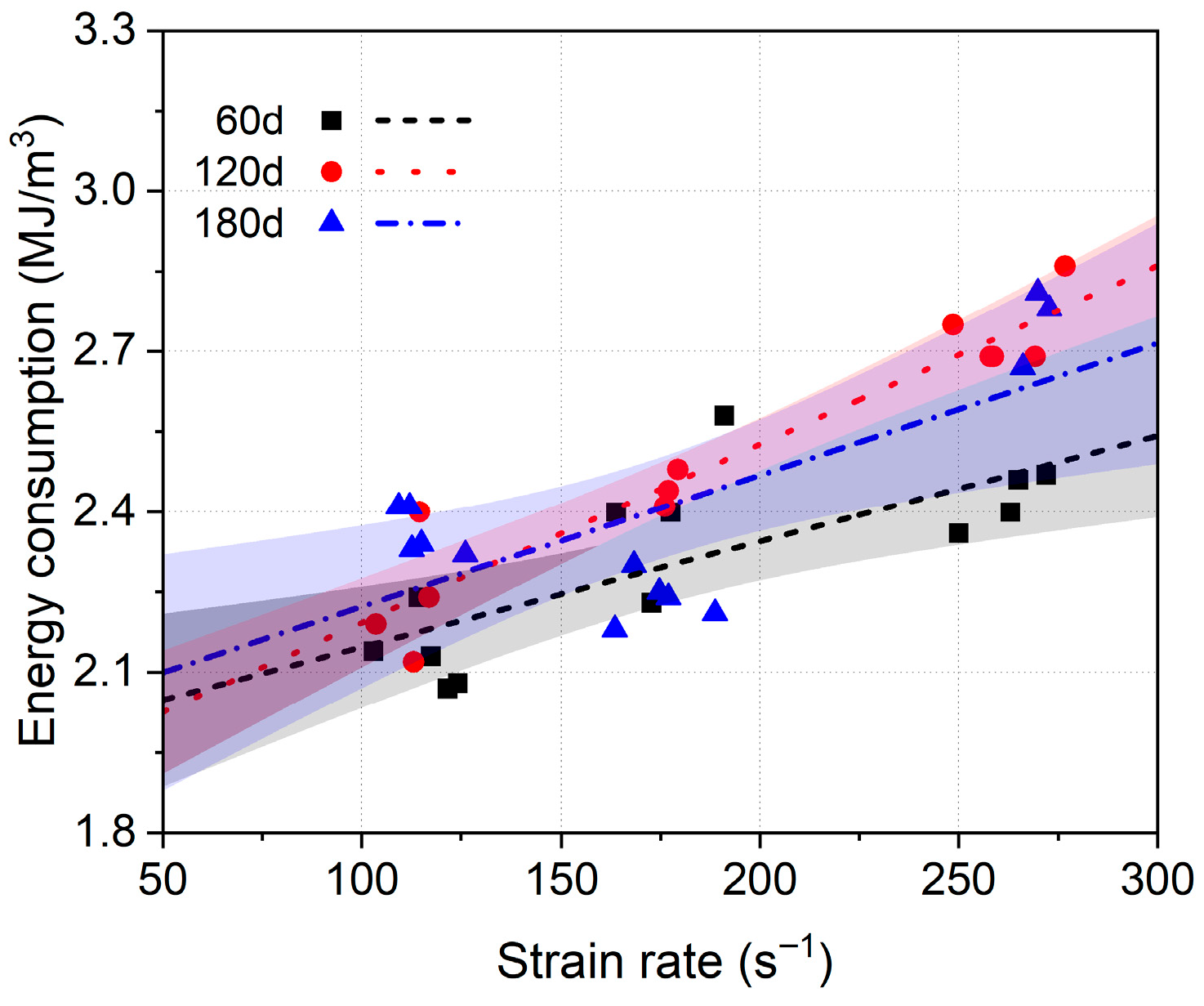 Buildings 15 02983 g016 Buildings 15 02983 g016