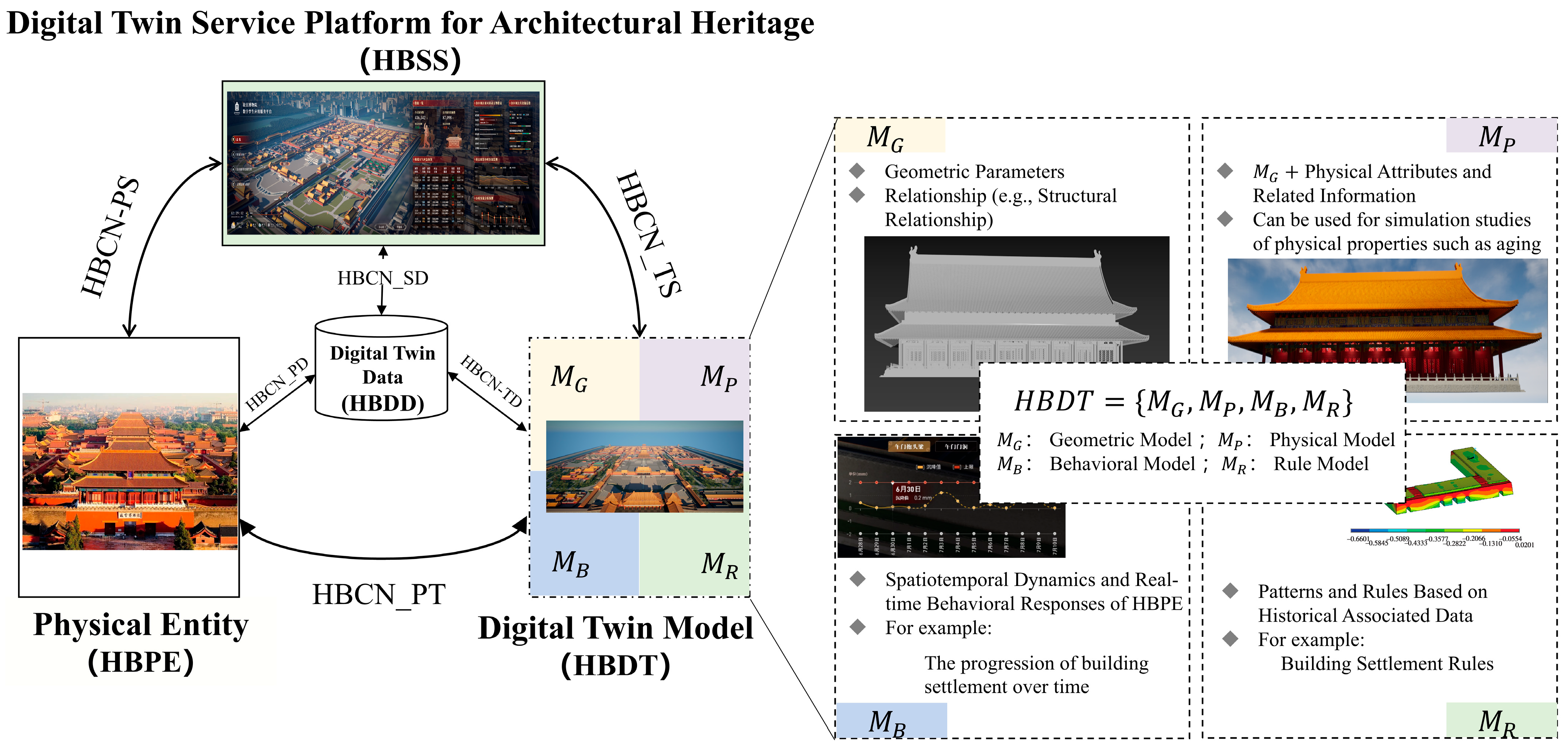 Buildings 15 02984 g002