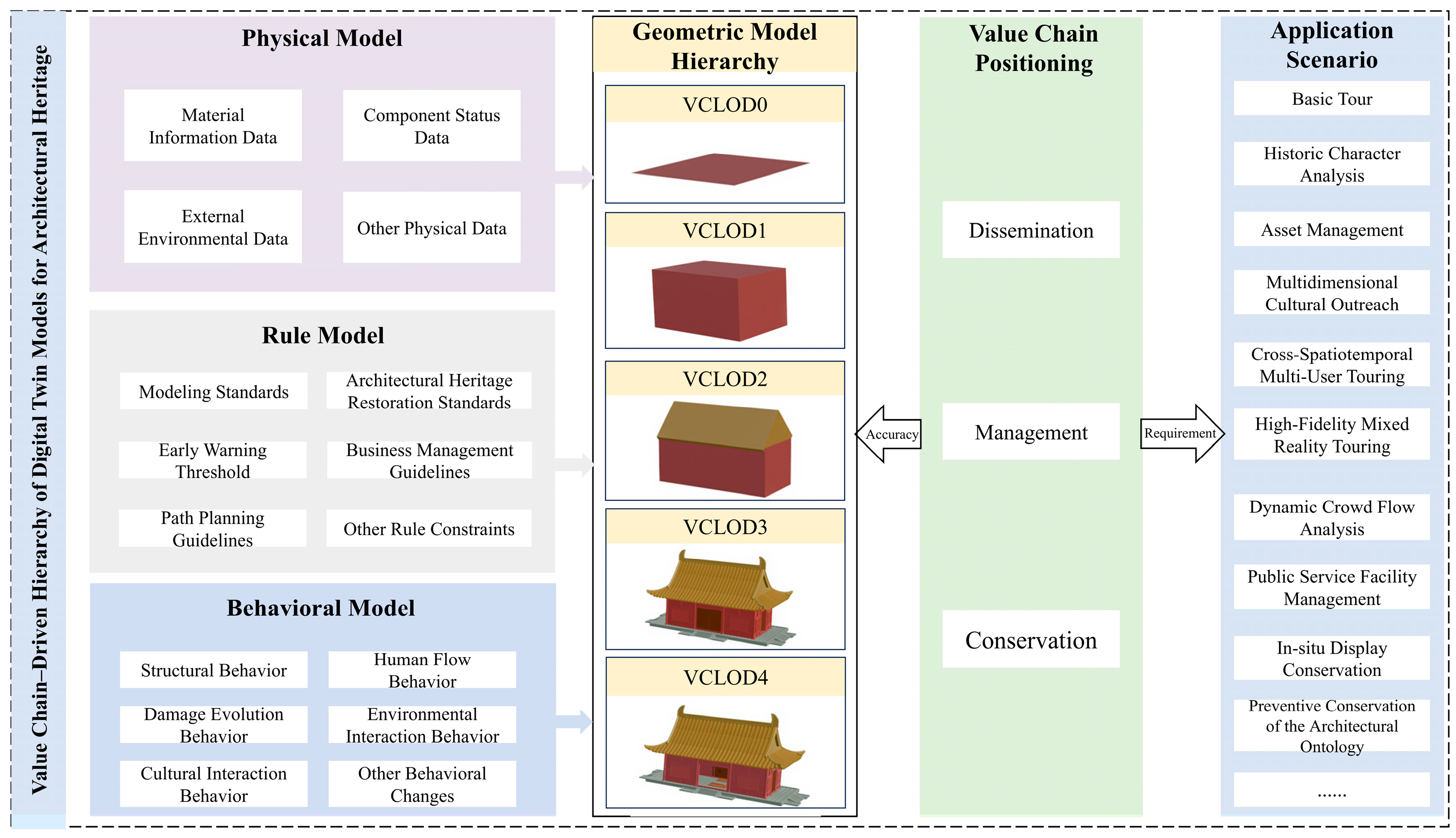 Buildings 15 02984 g005
