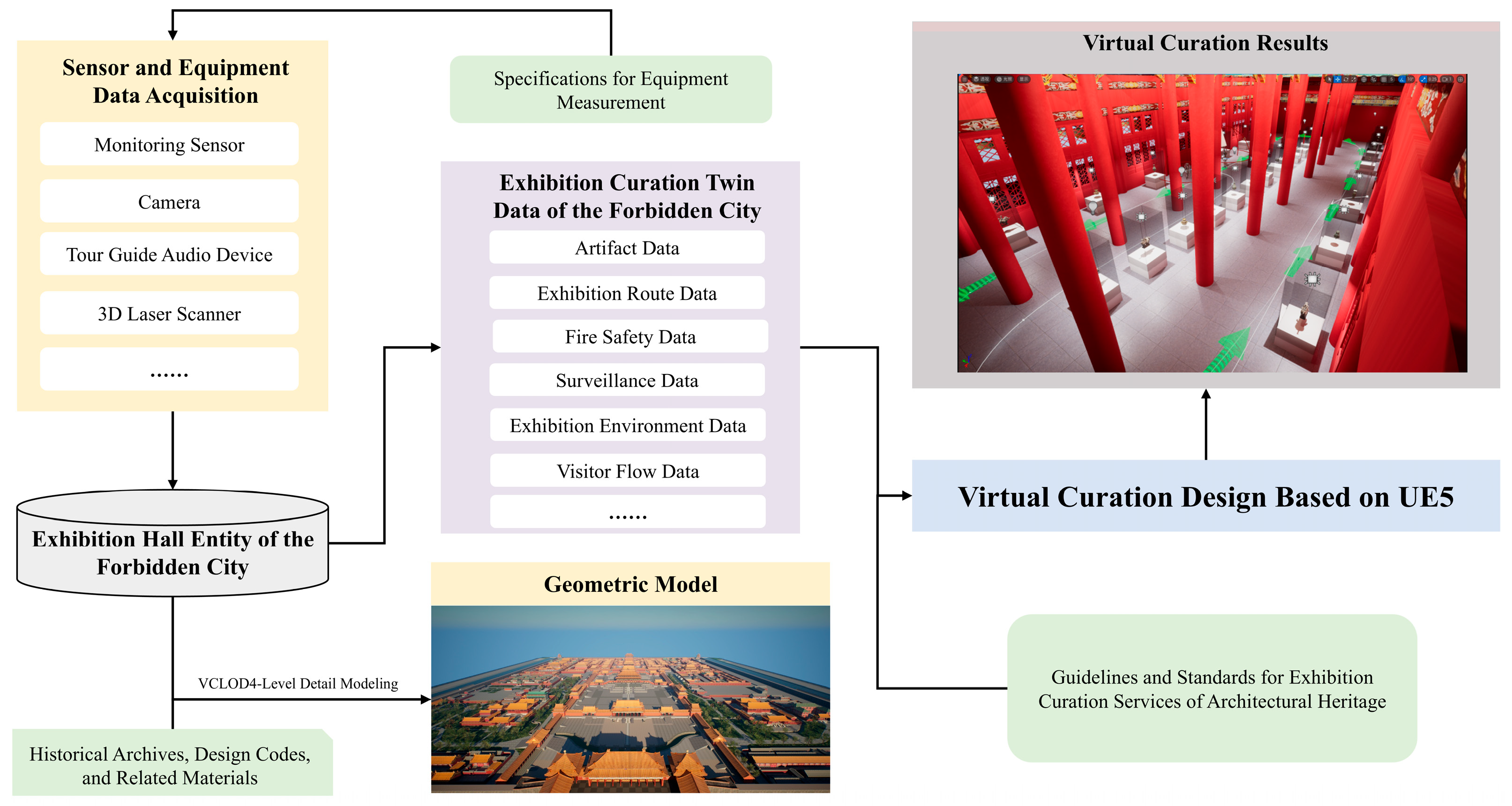 Buildings 15 02984 g008