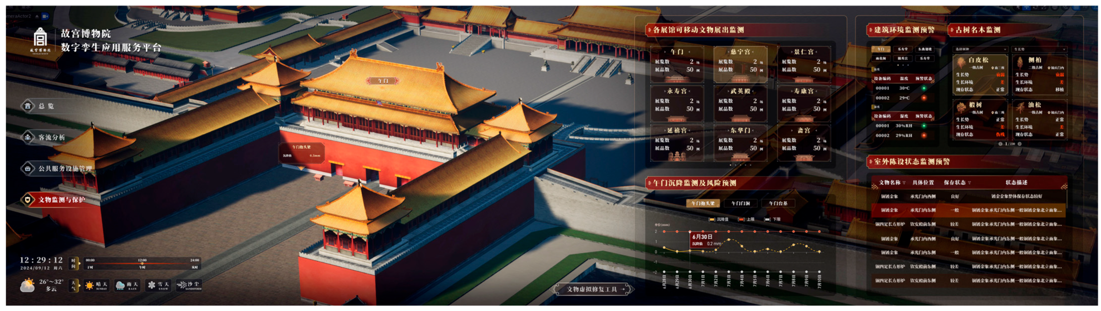 Buildings 15 02984 g010