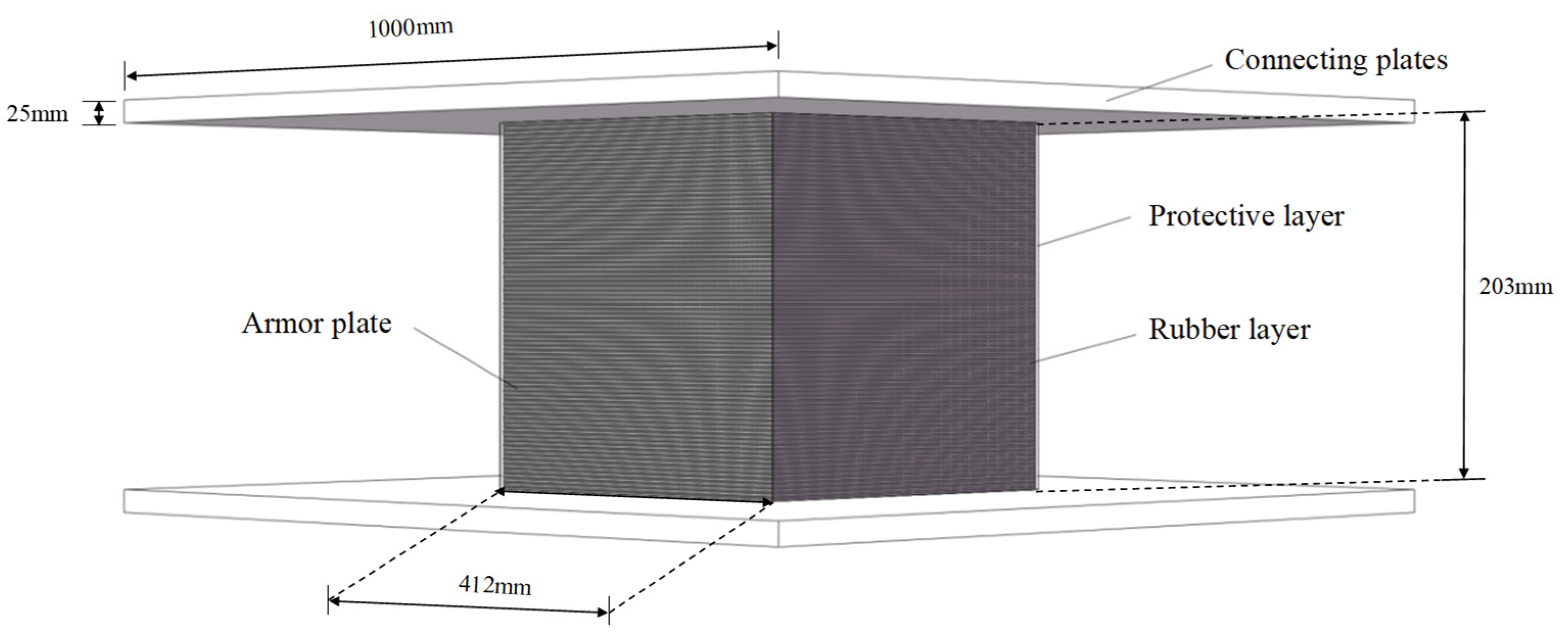 Buildings 15 02985 g002