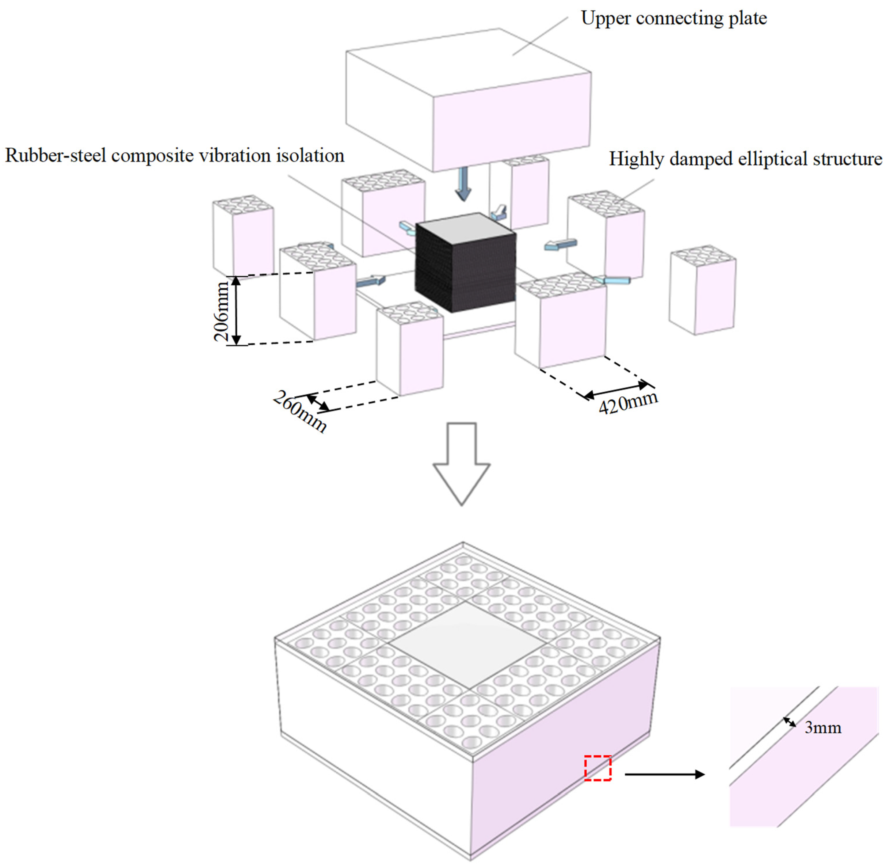Buildings 15 02985 g004