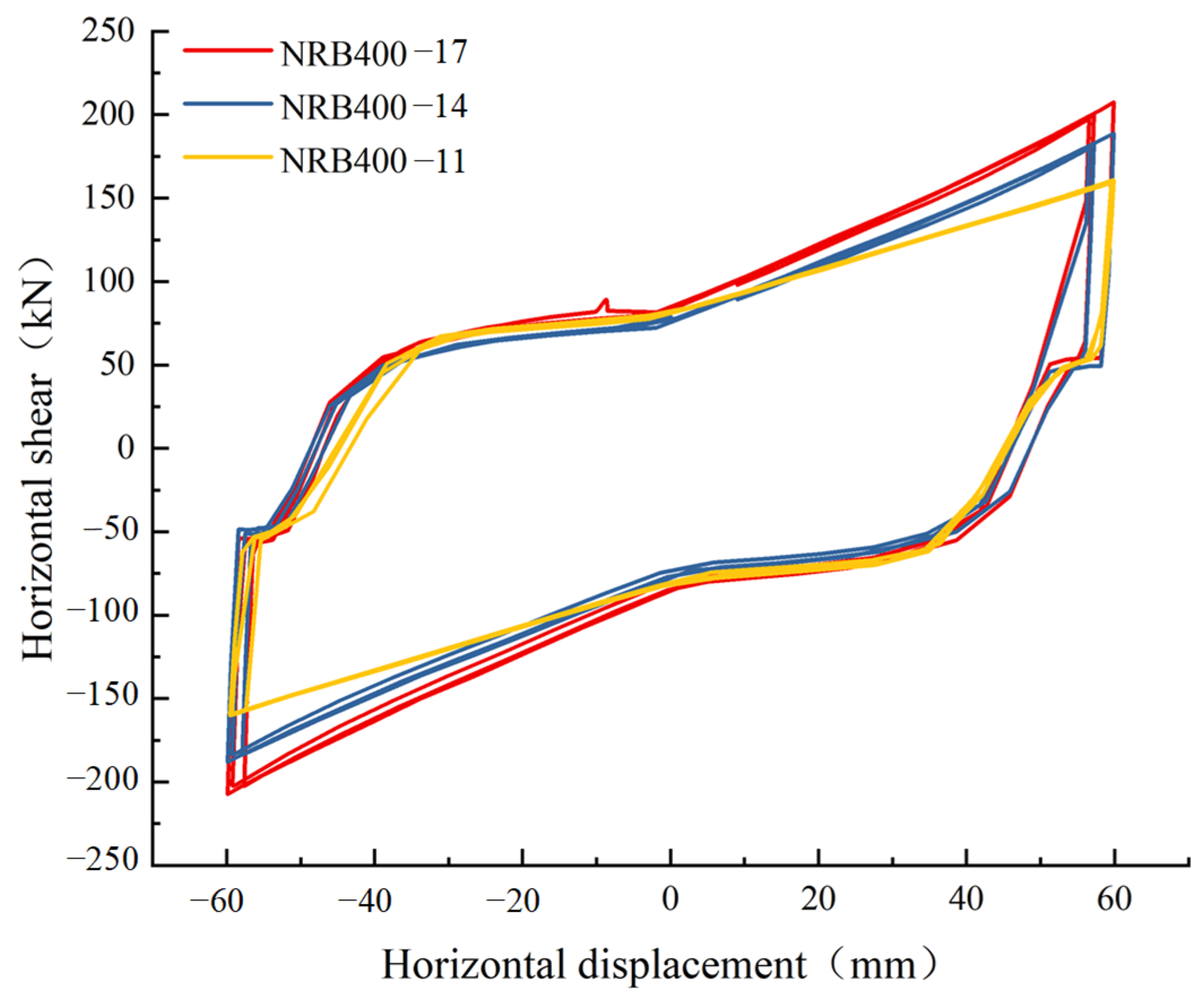 Buildings 15 02985 g010
